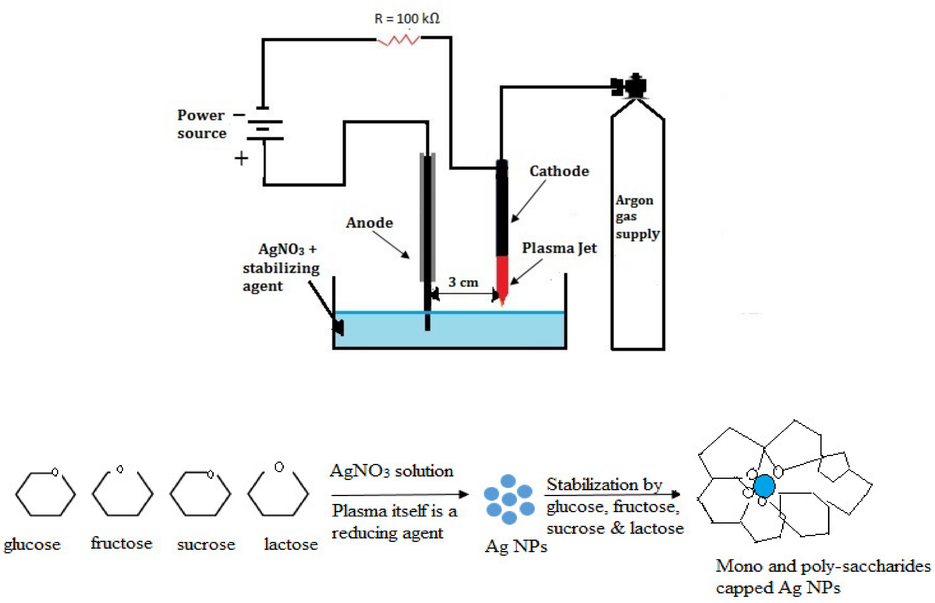 Materials 14 05841 g001