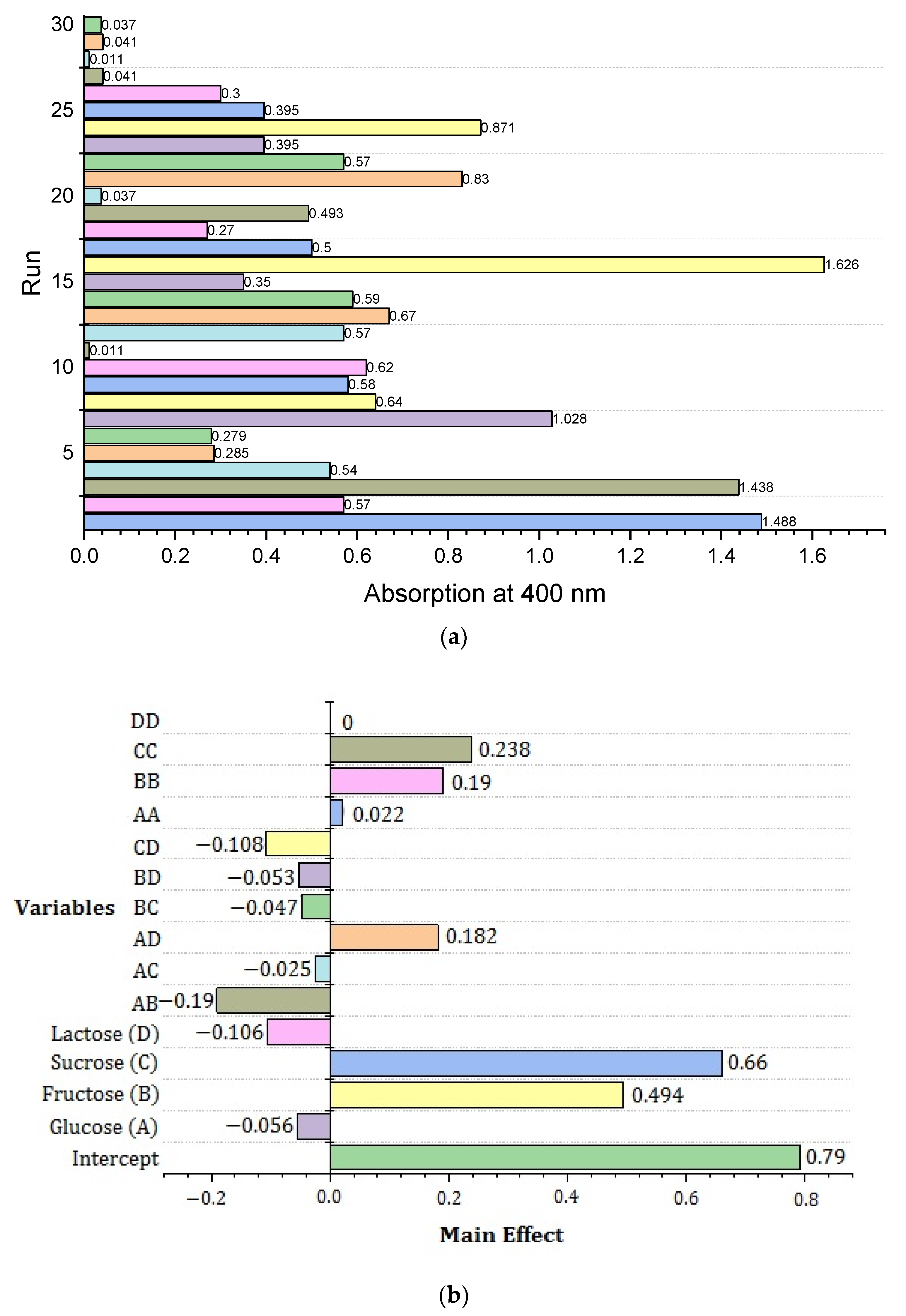 Materials 14 05841 g002