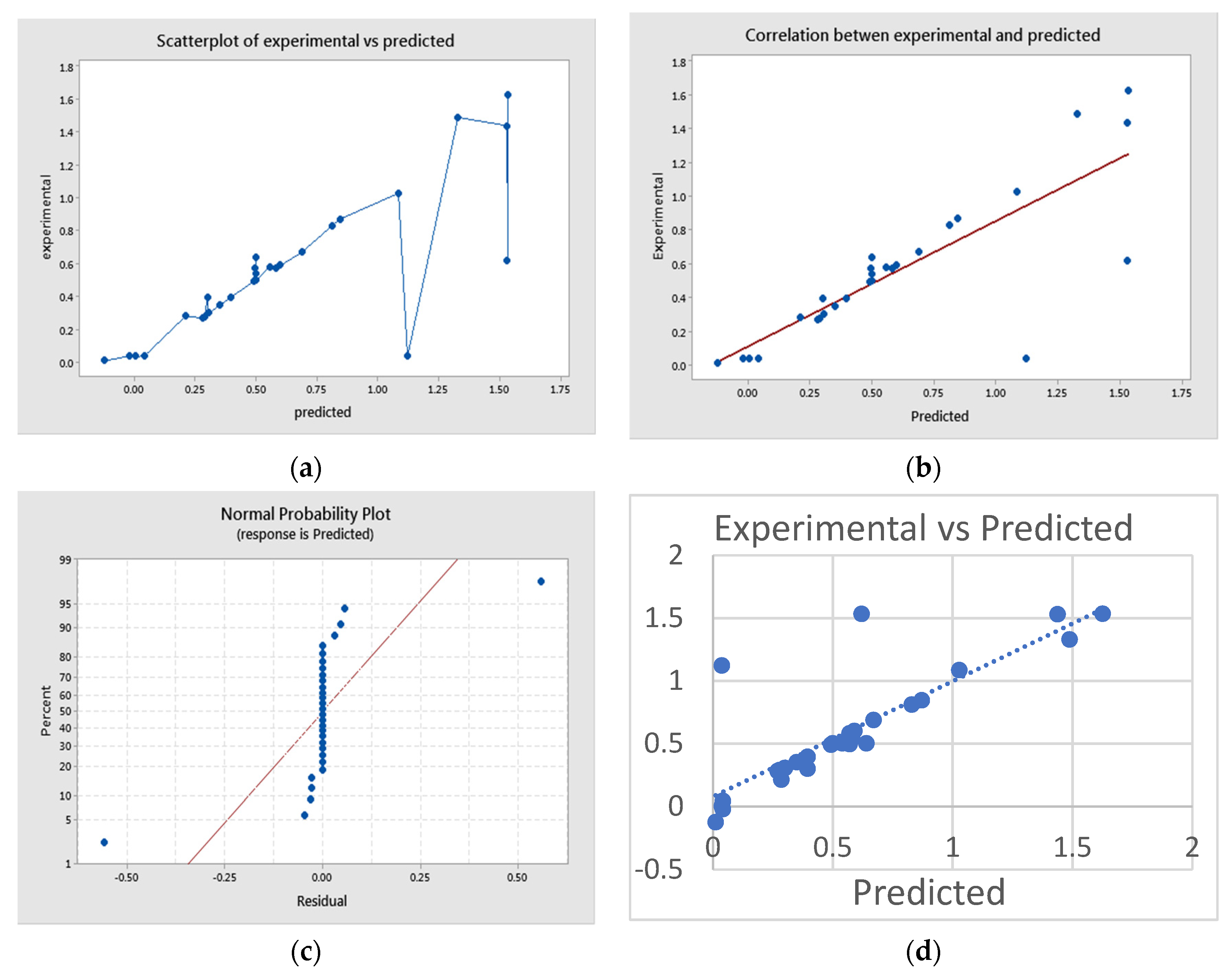 Materials 14 05841 g003