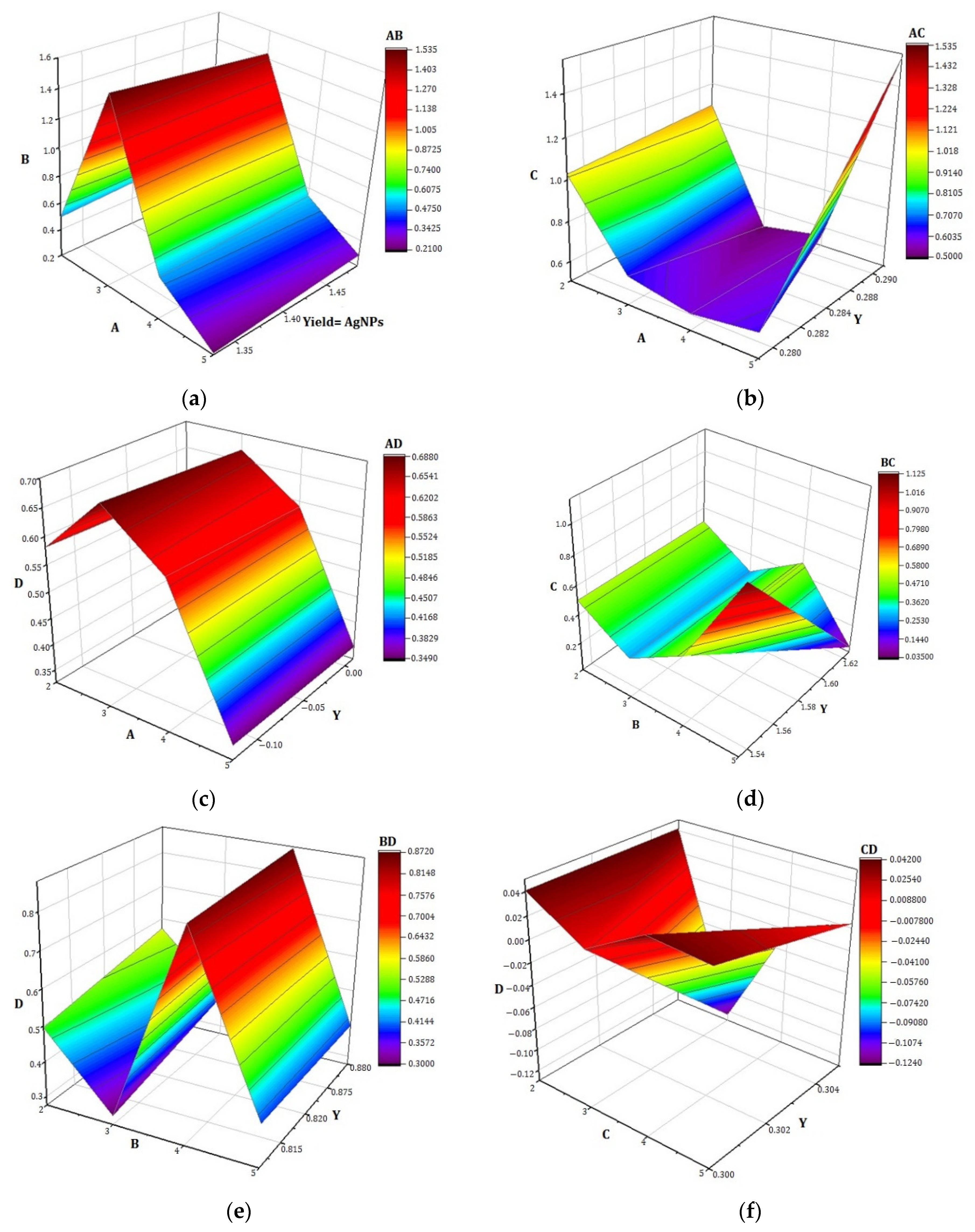 Materials 14 05841 g004