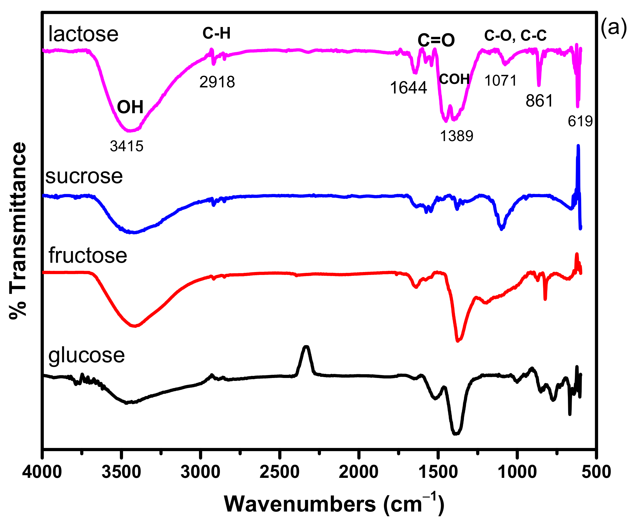 Materials 14 05841 g006a