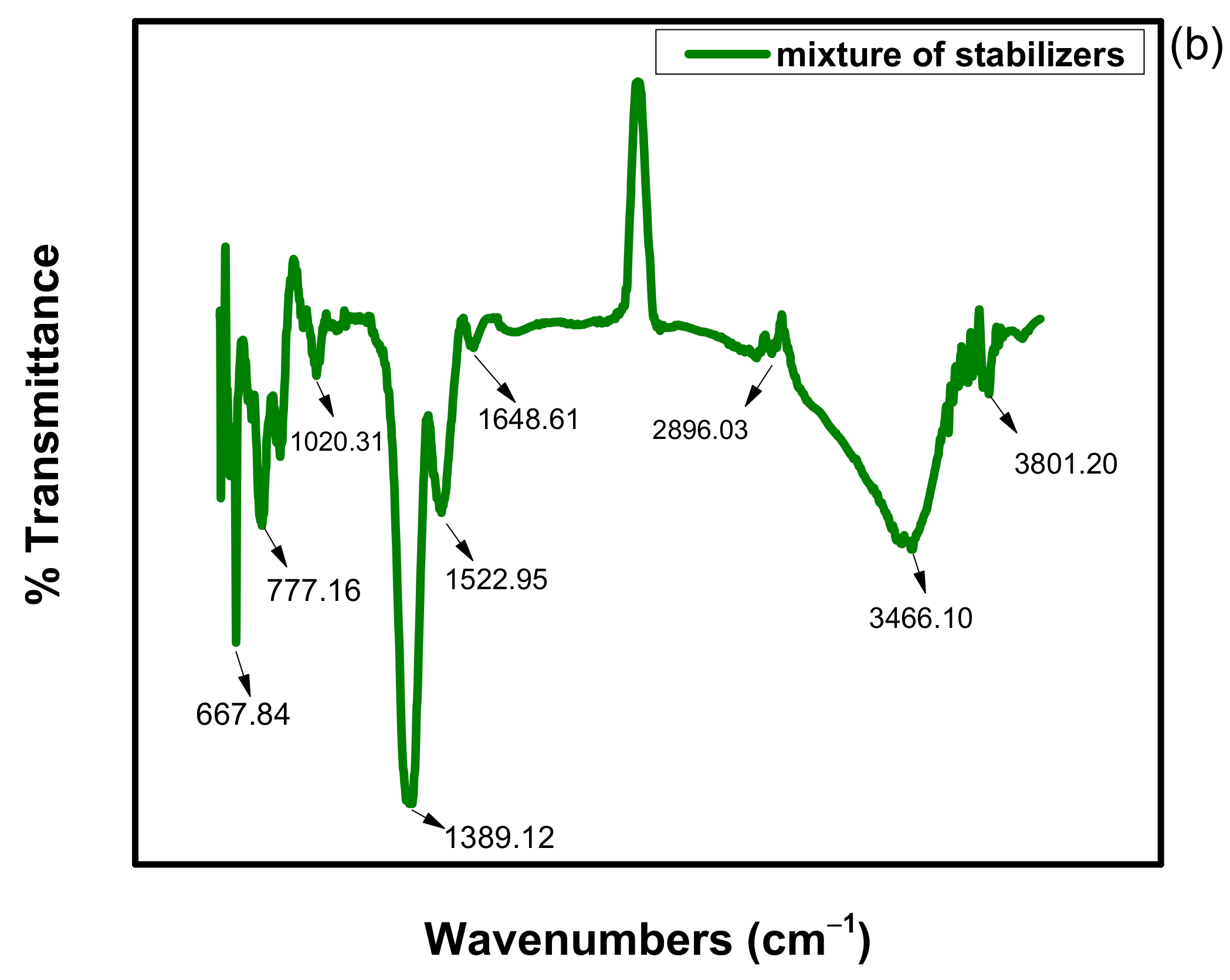 Materials 14 05841 g006b