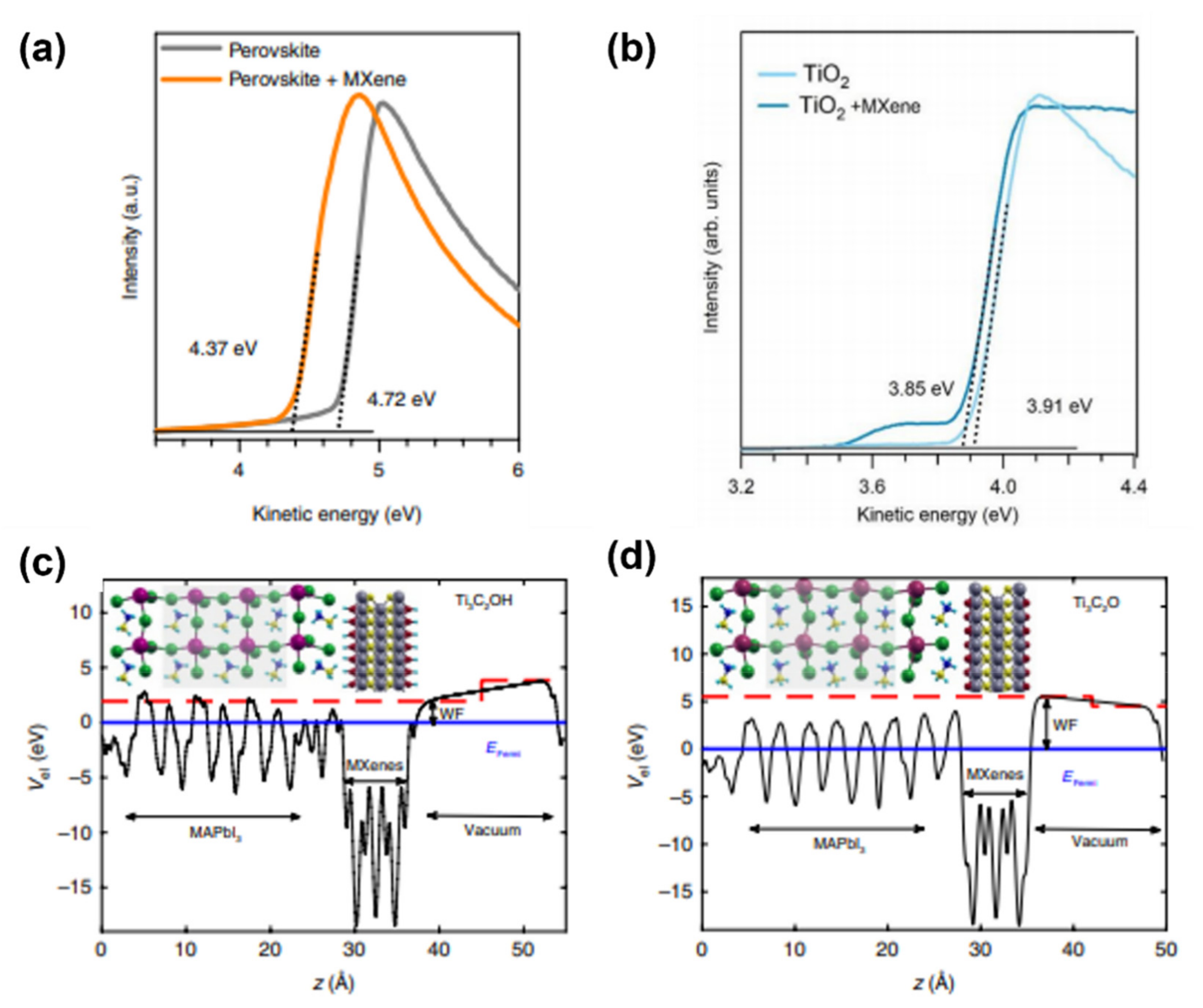 Materials 14 05843 g007