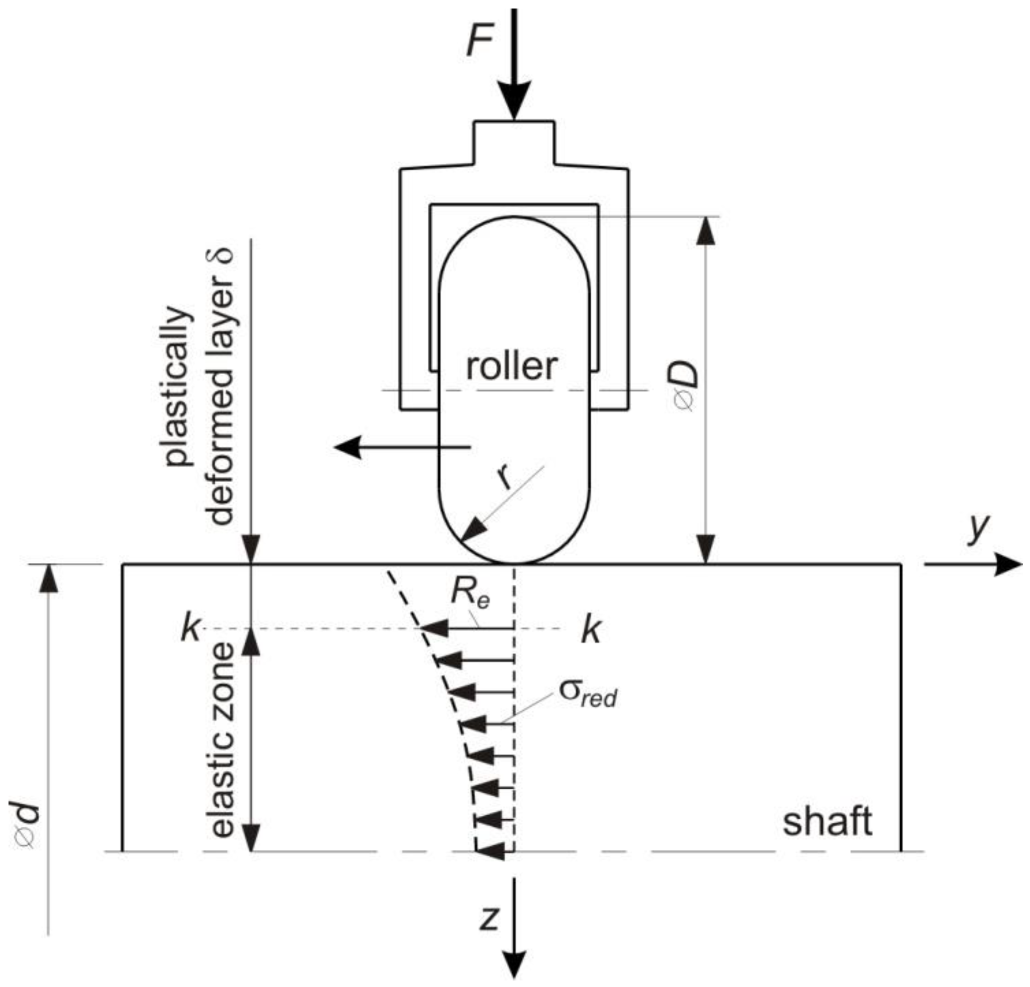 Materials 14 05844 g001