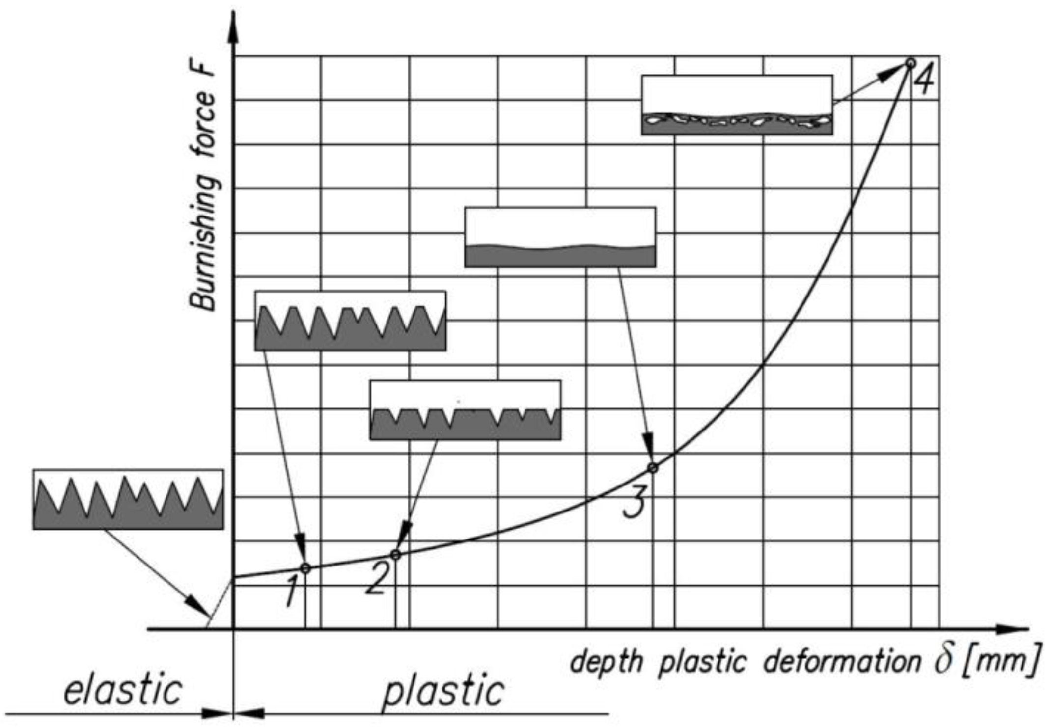 Materials 14 05844 g003