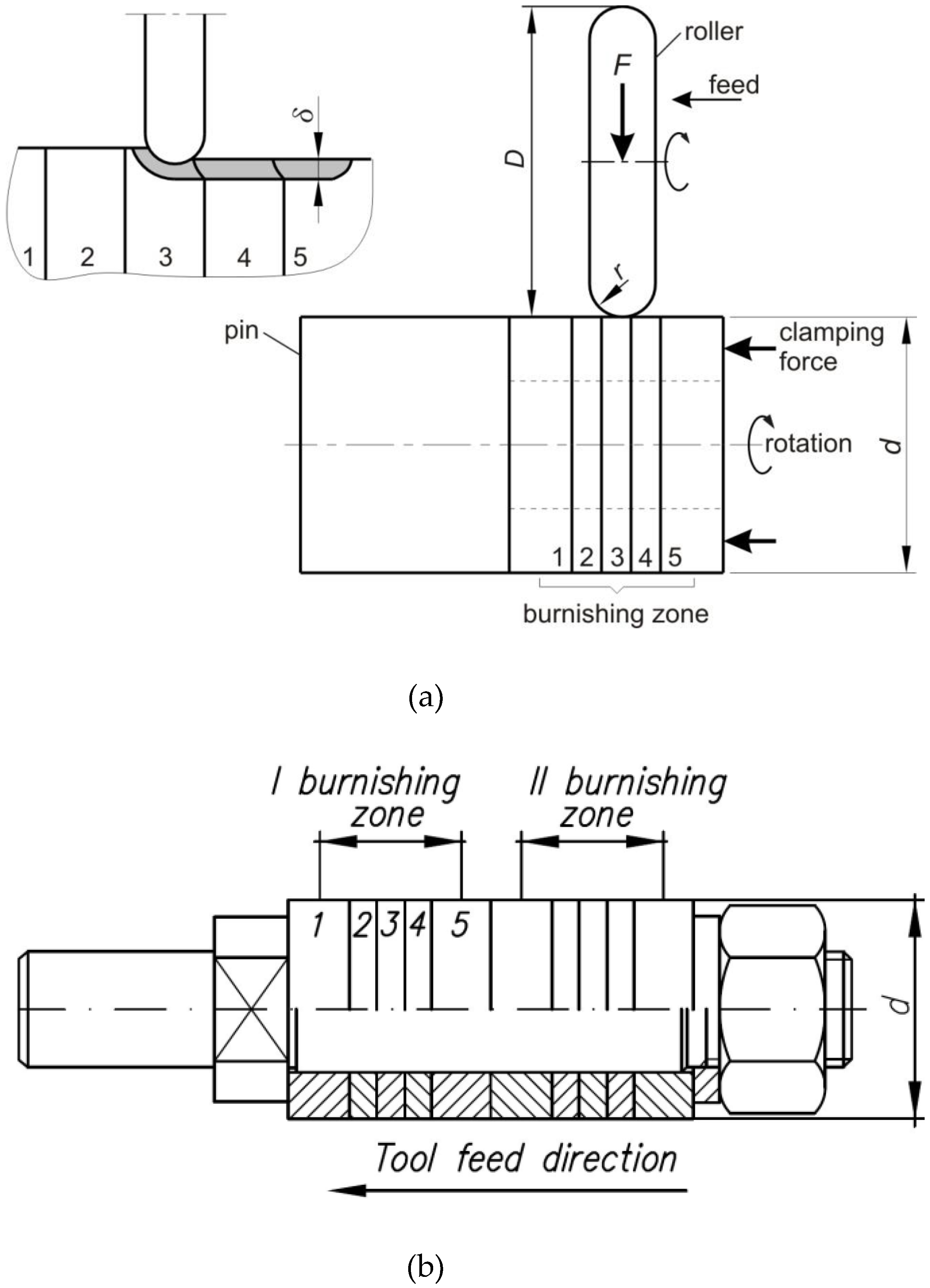 Materials 14 05844 g004