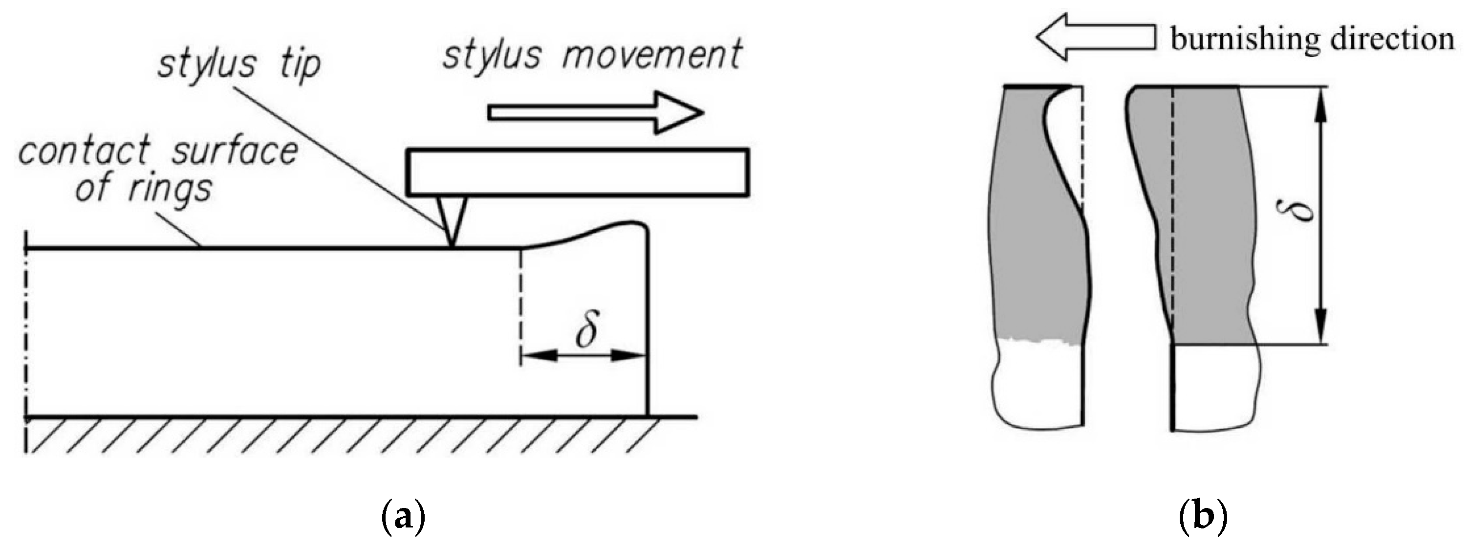Materials 14 05844 g009