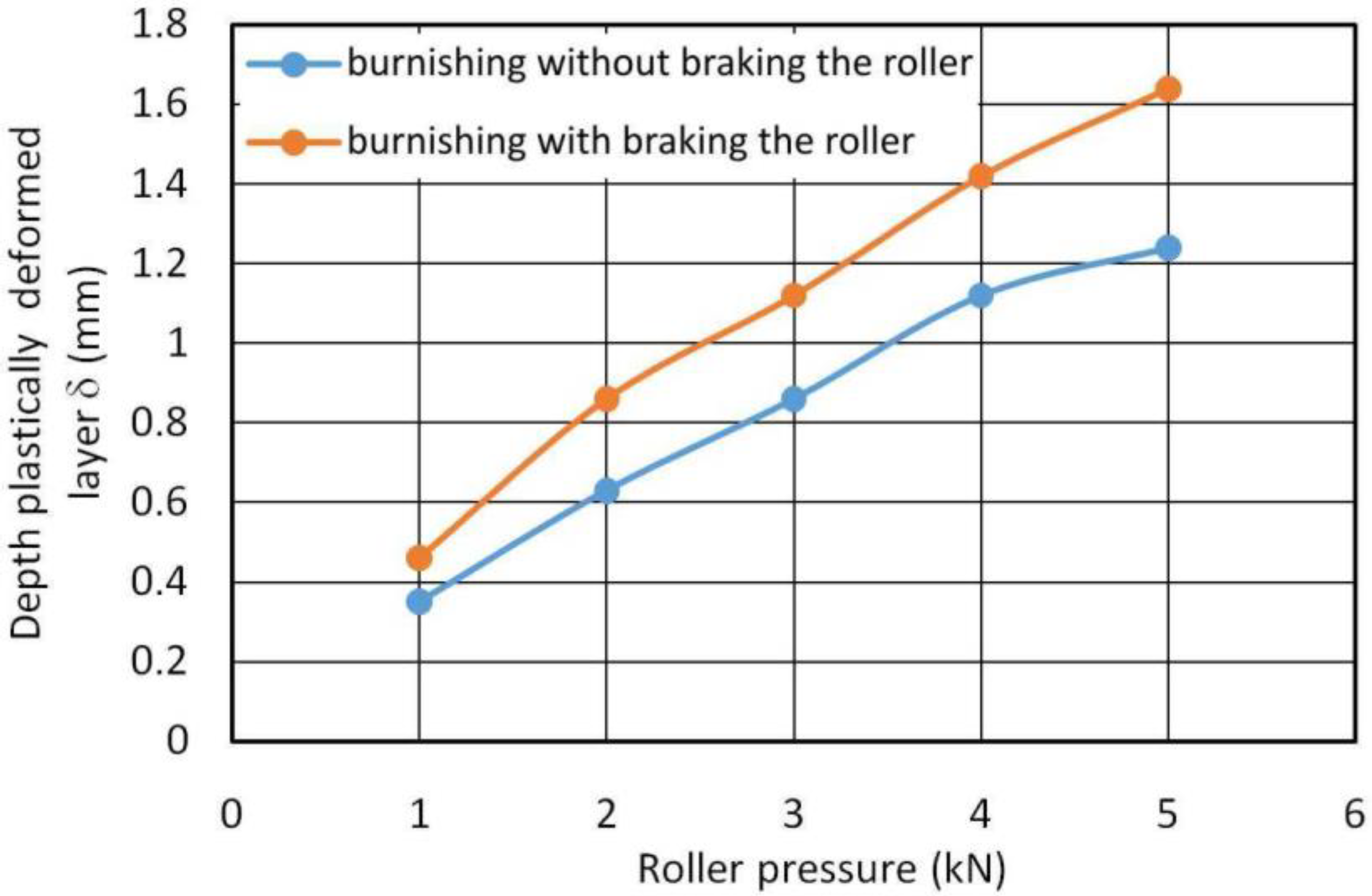 Materials 14 05844 g011
