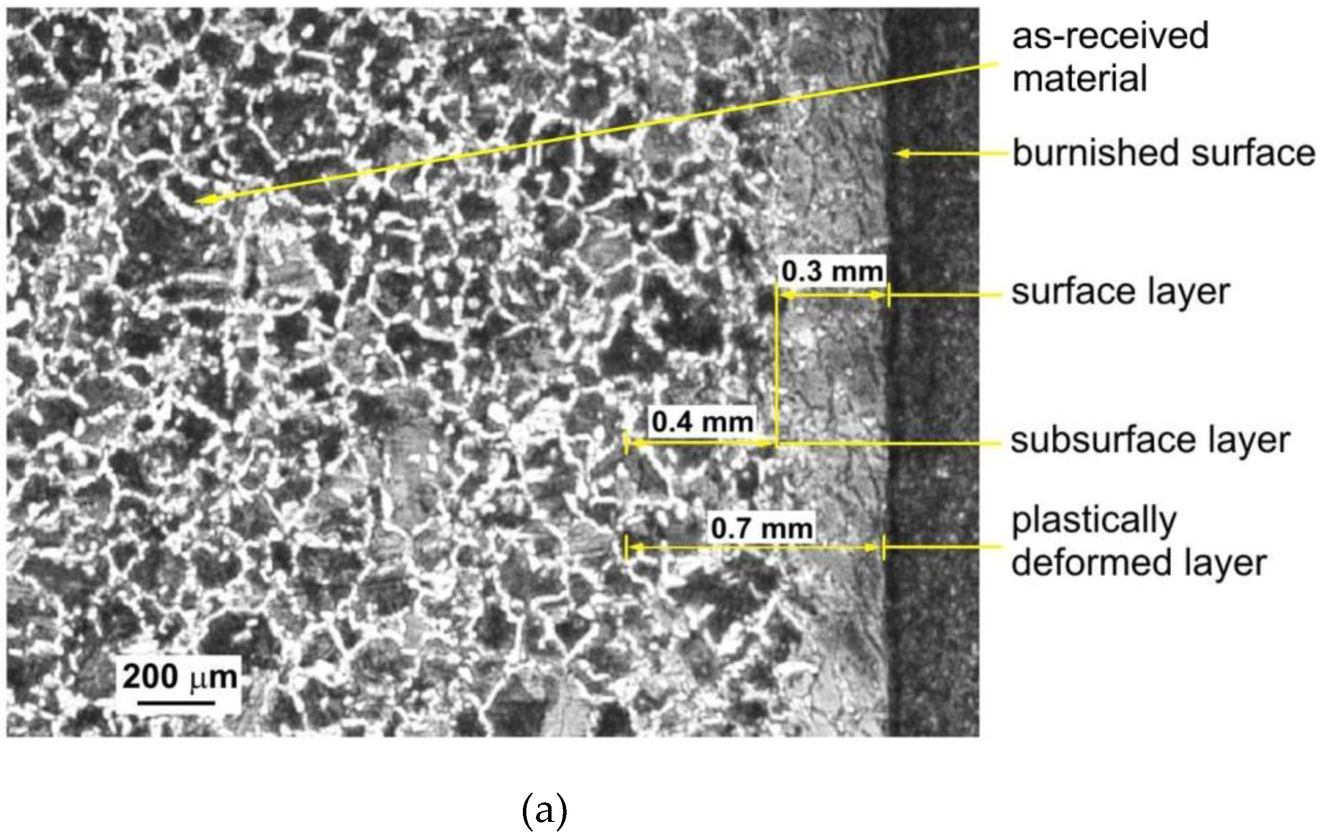 Materials 14 05844 g013a