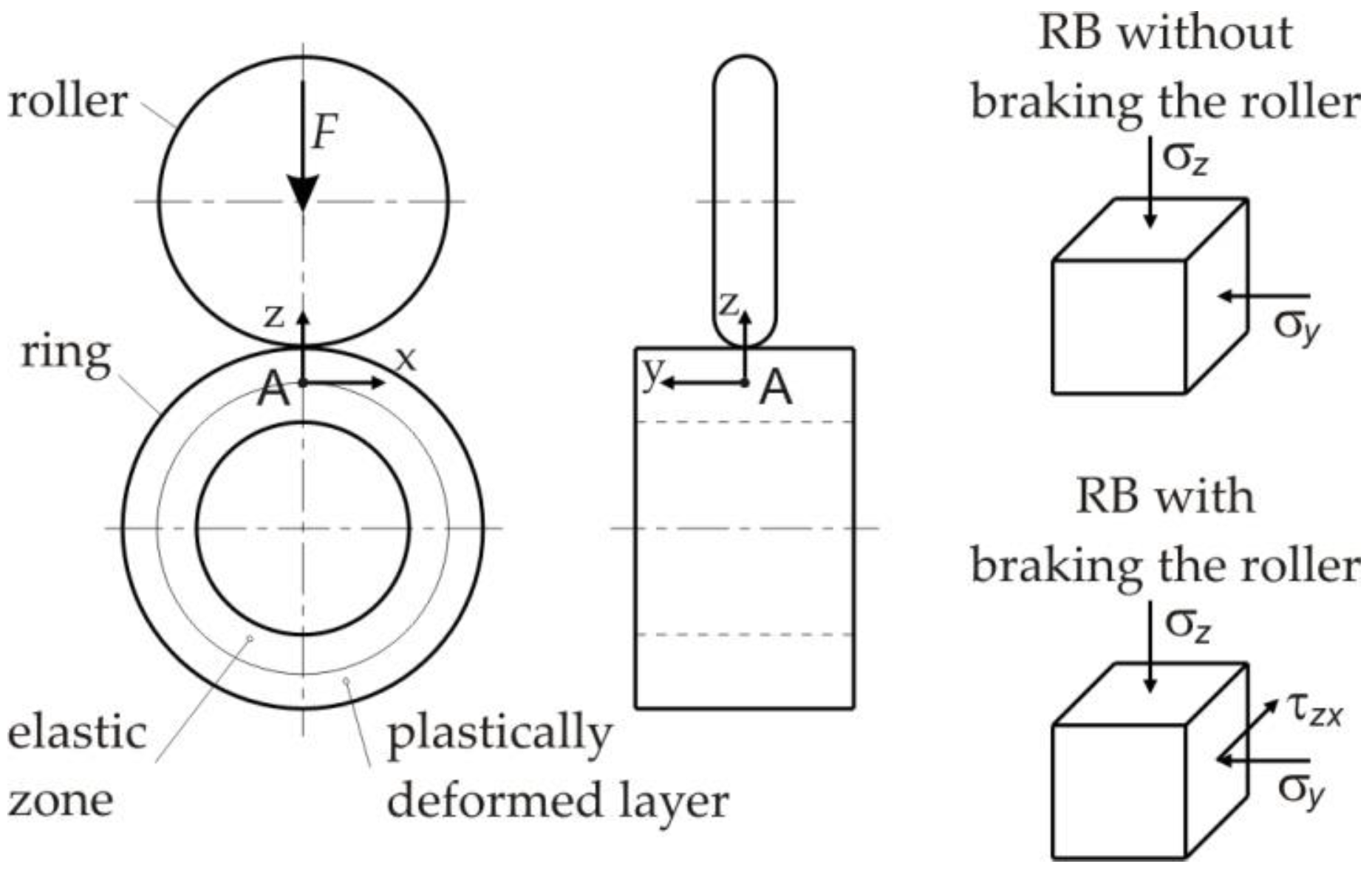 Materials 14 05844 g015