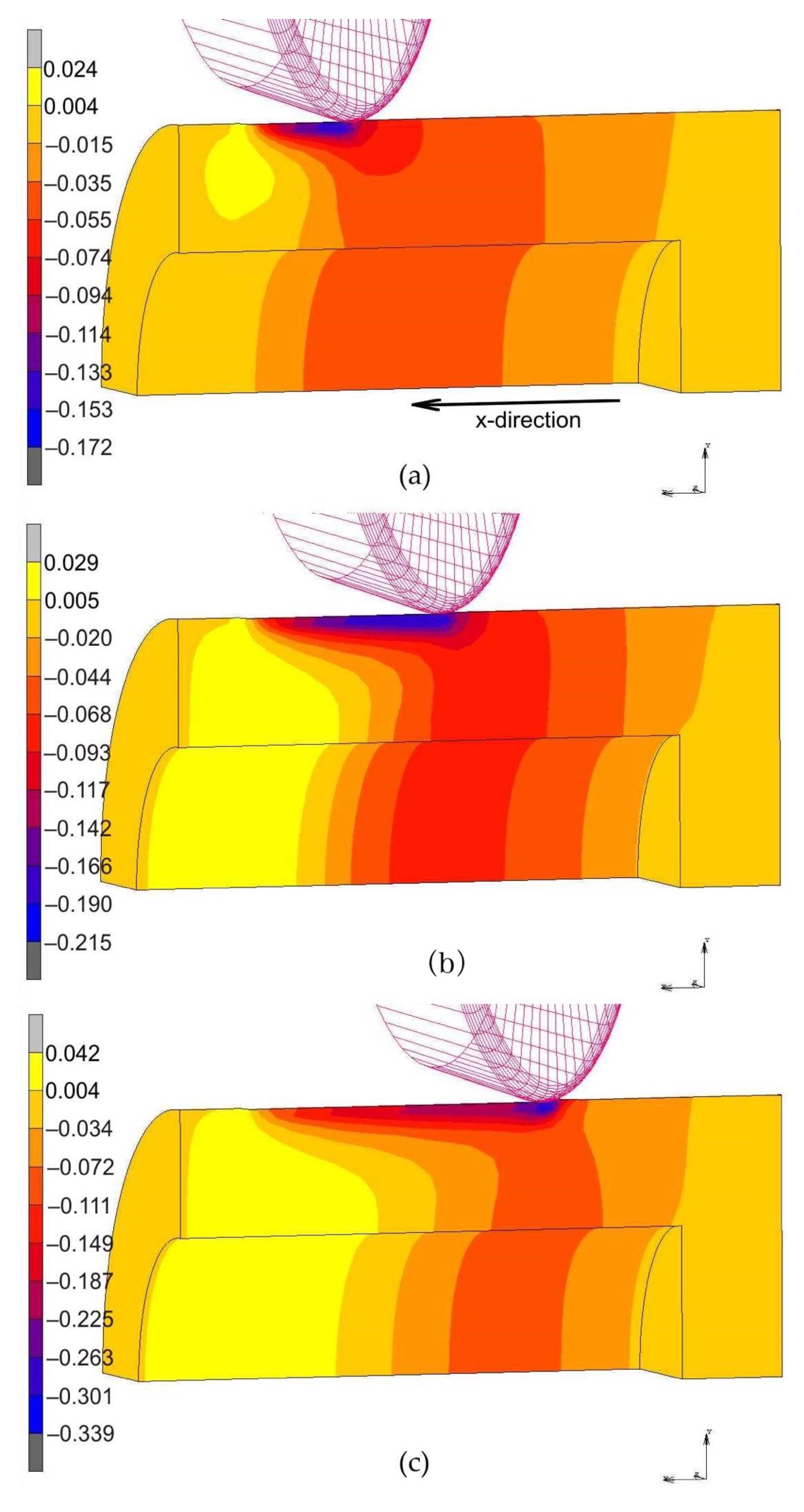 Materials 14 05844 g018