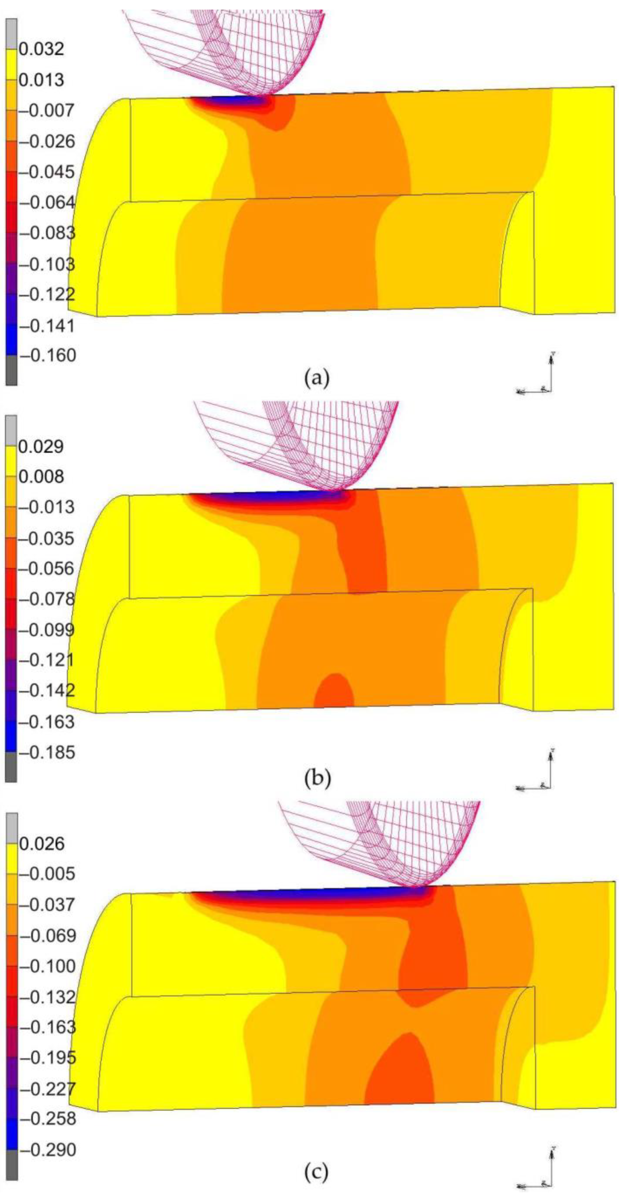 Materials 14 05844 g019