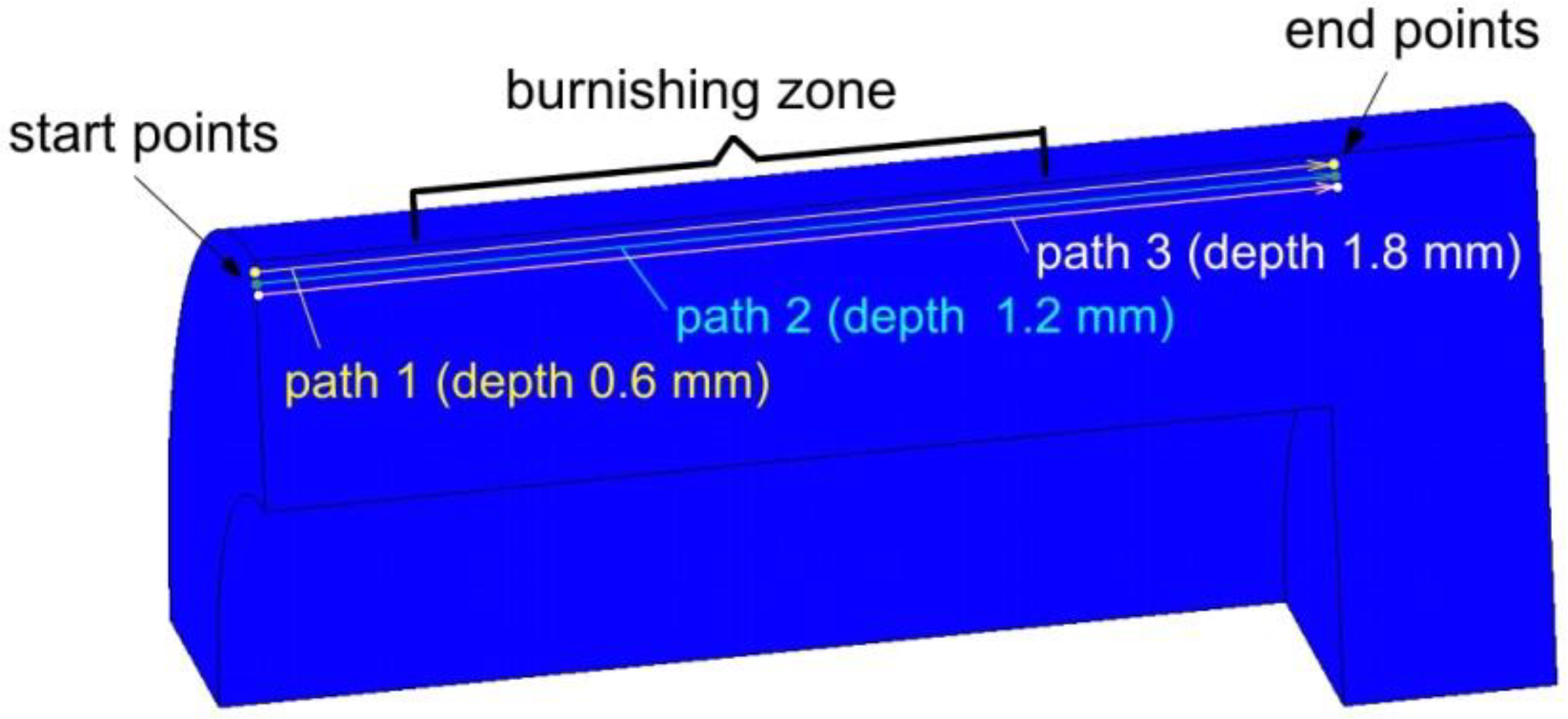 Materials 14 05844 g020