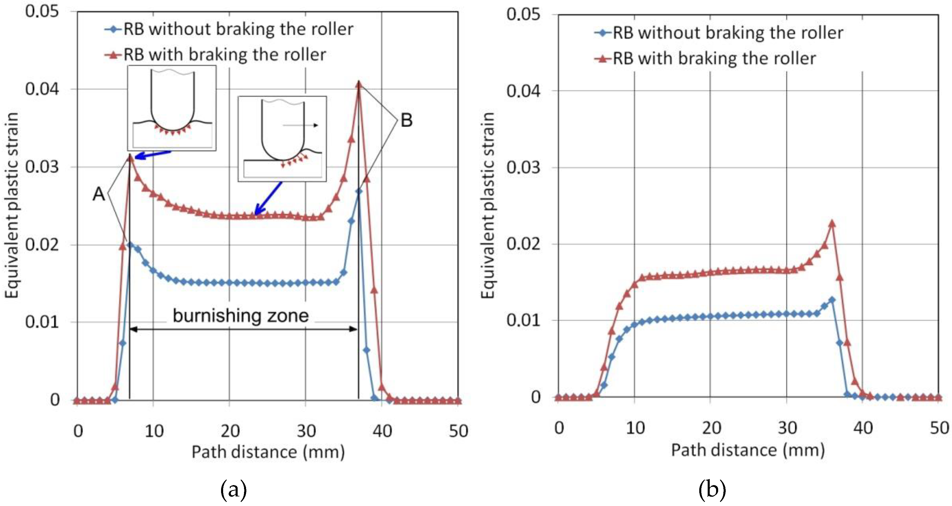 Materials 14 05844 g021a