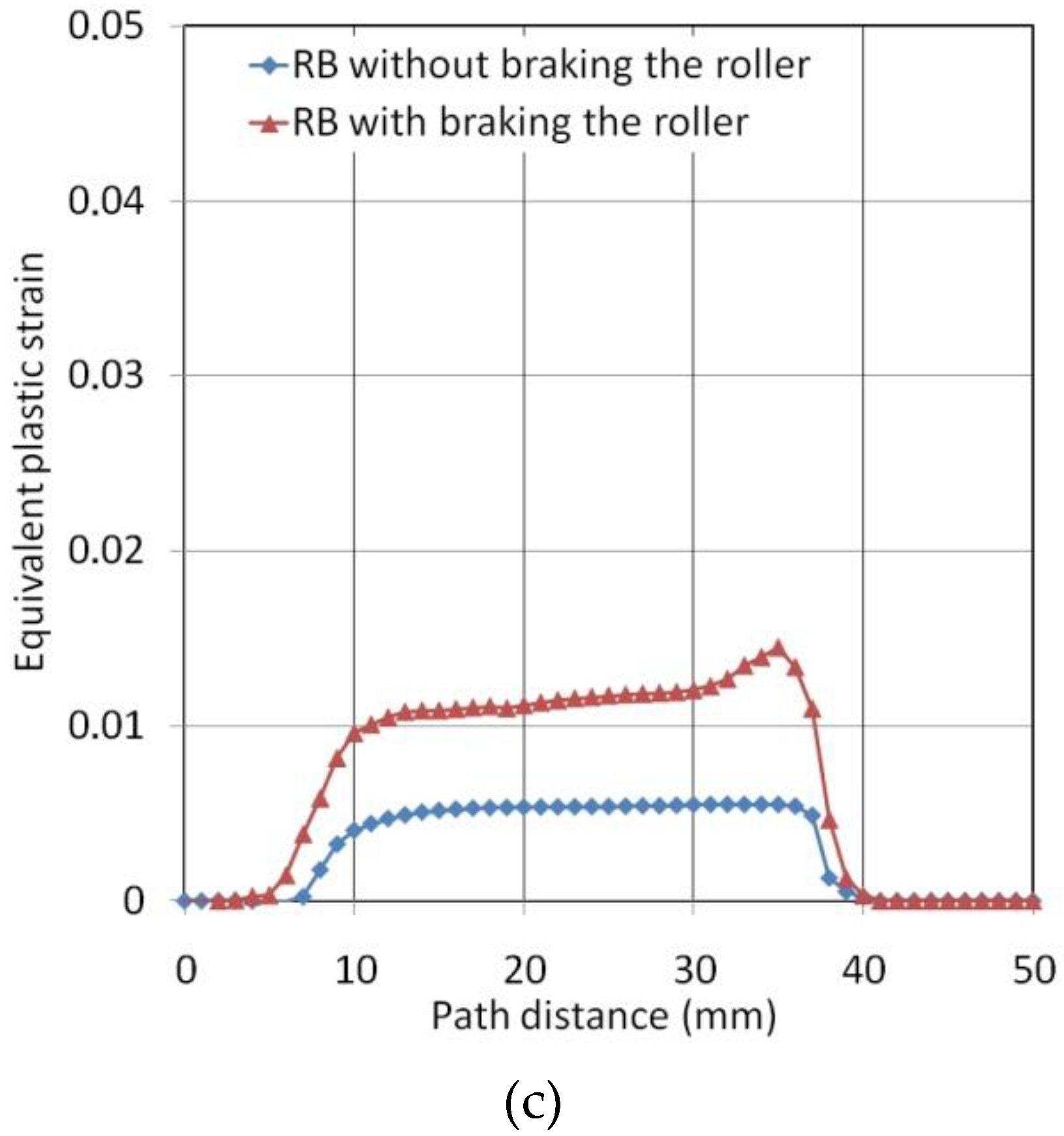 Materials 14 05844 g021b