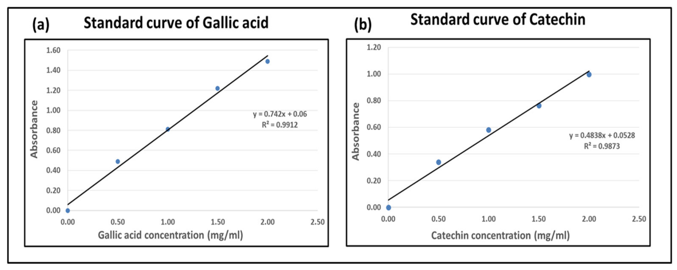 Materials 14 05850 g001