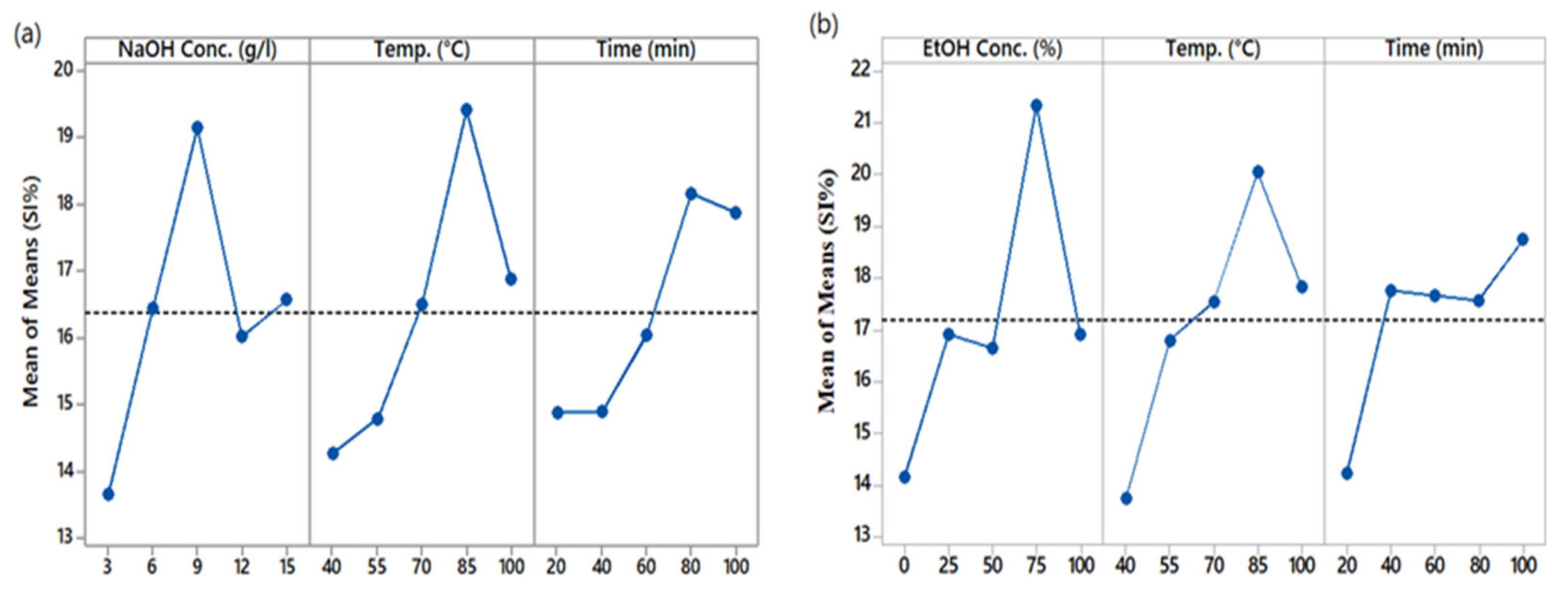 Materials 14 05850 g003