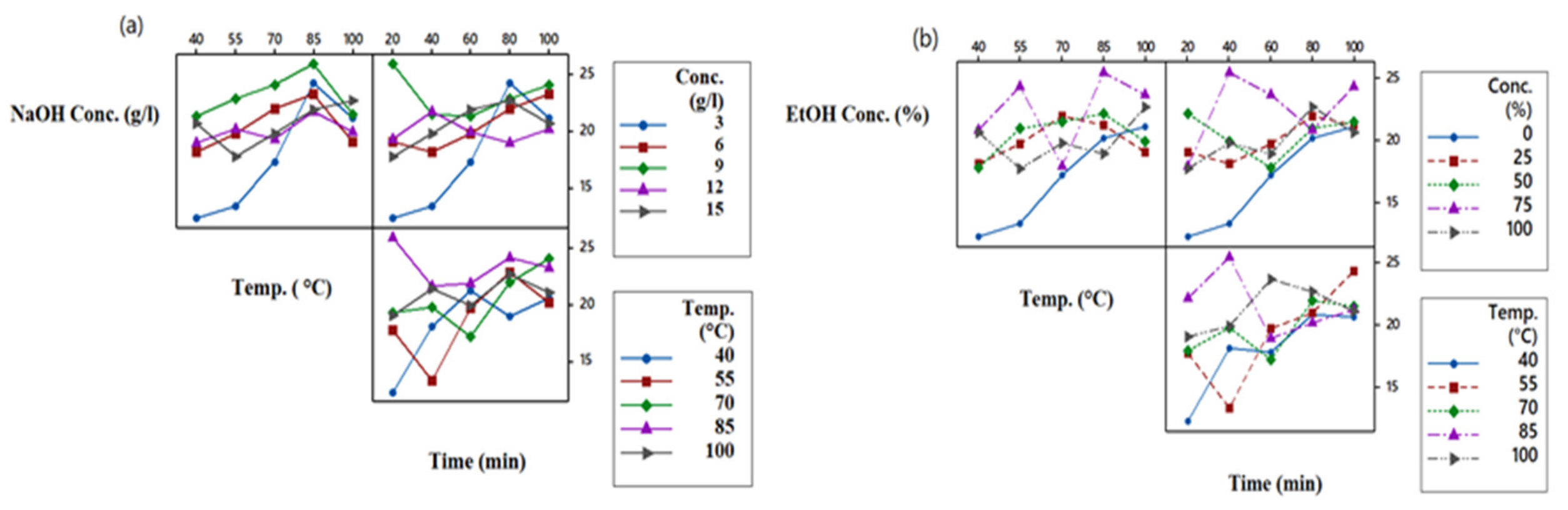 Materials 14 05850 g004