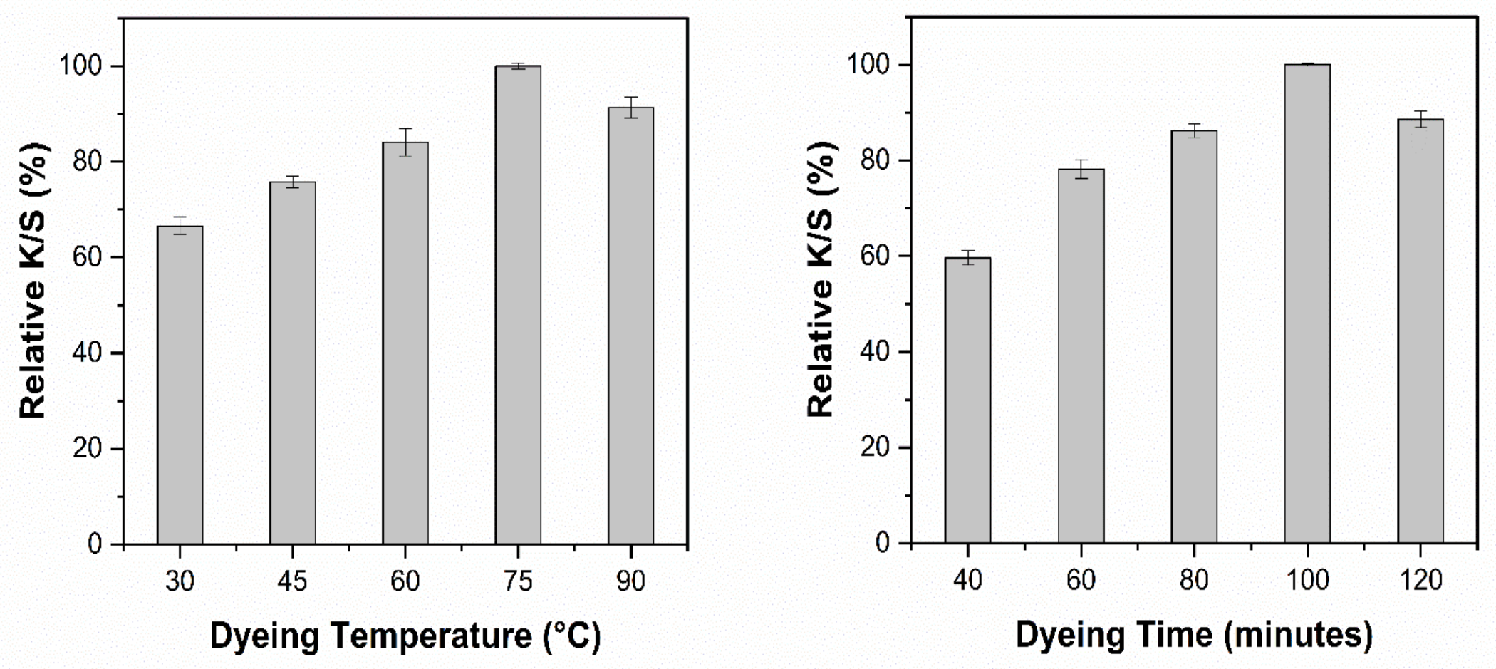 Materials 14 05850 g008