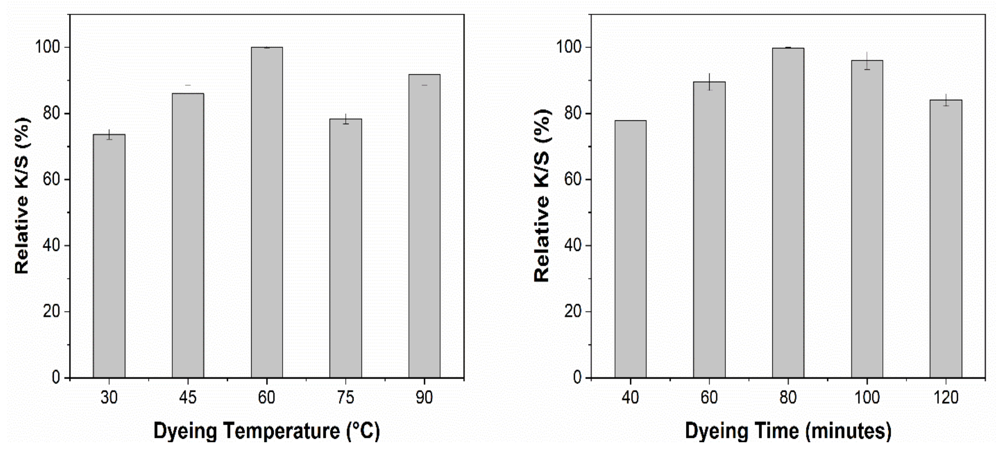 Materials 14 05850 g009