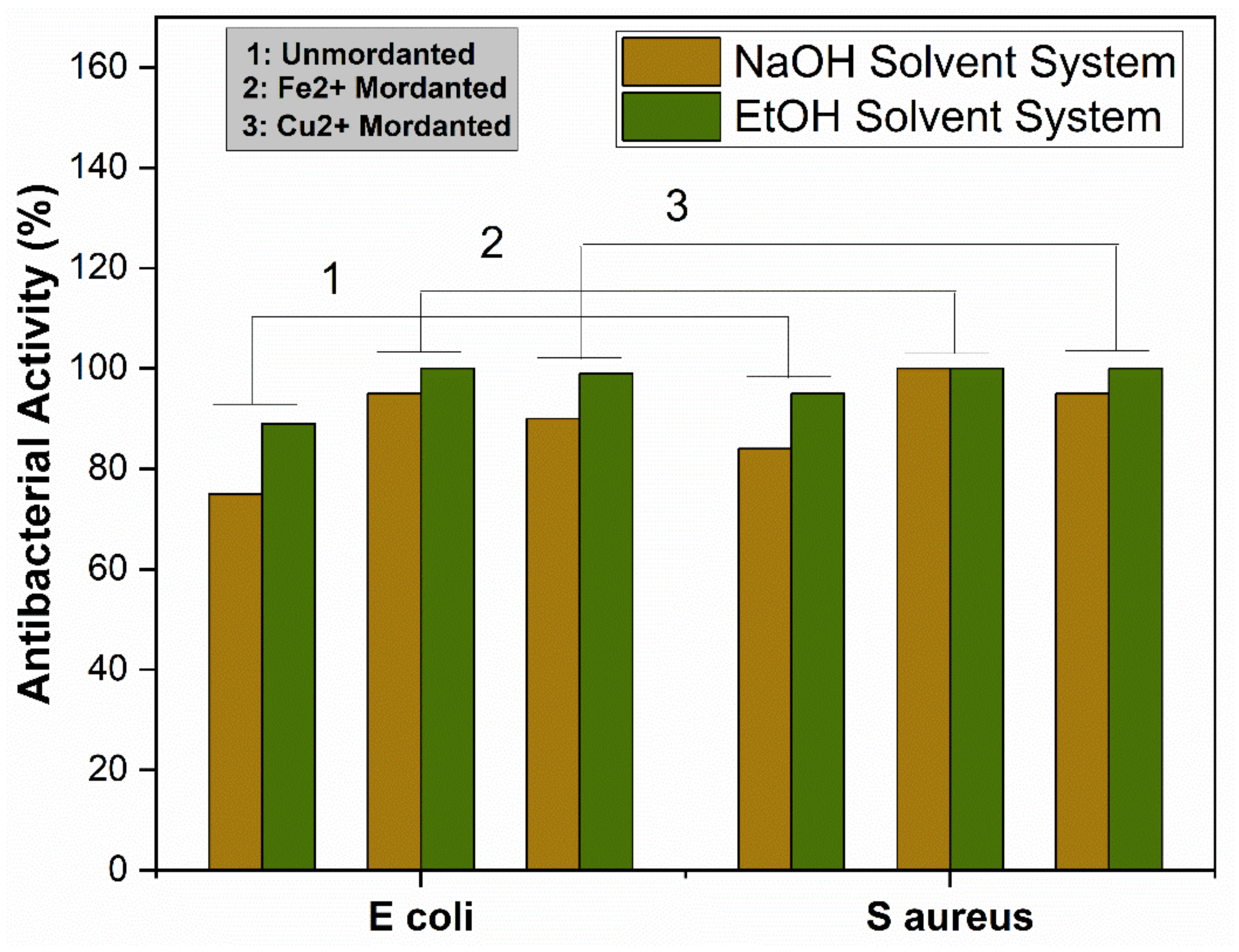 Materials 14 05850 g010