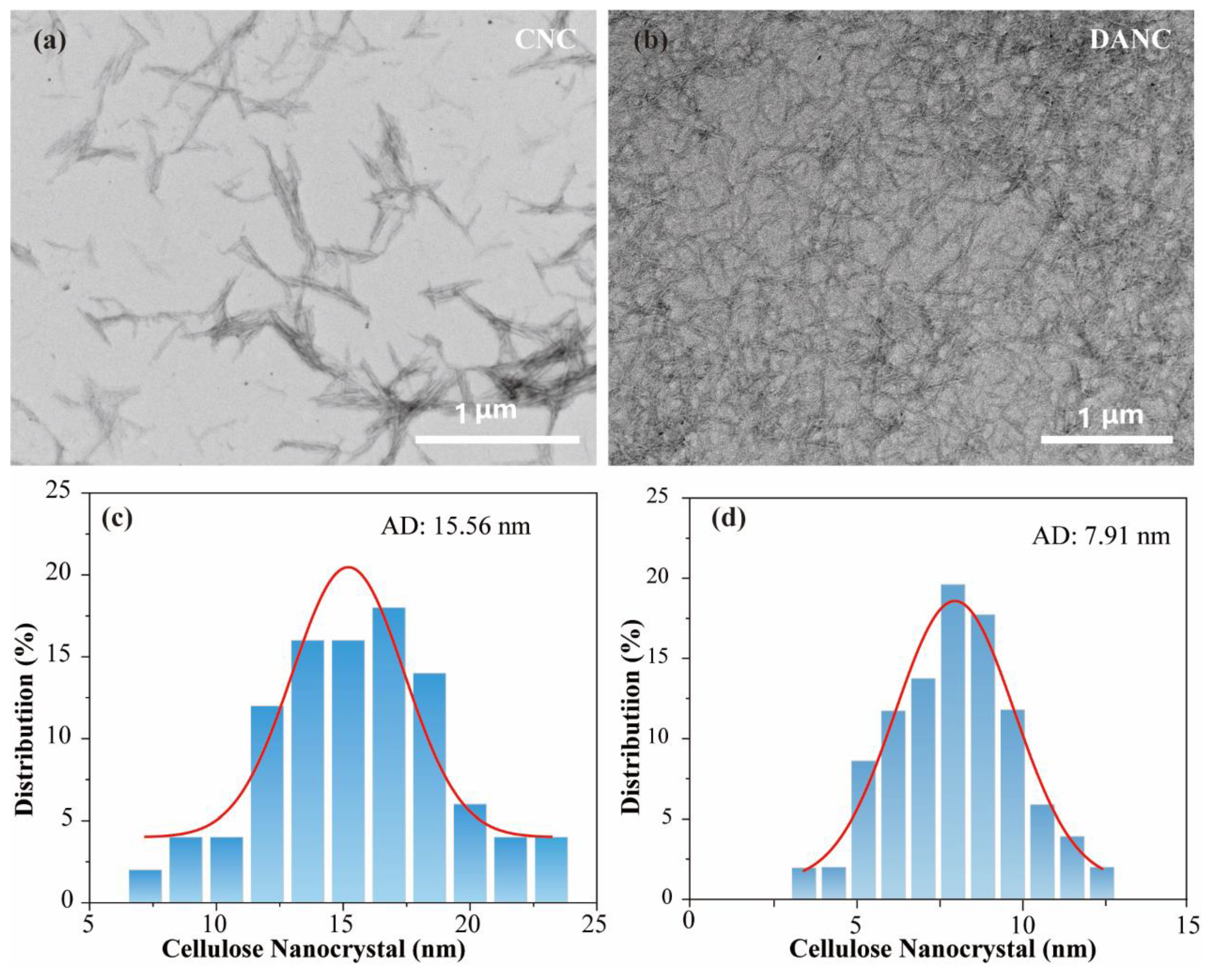 Materials 14 05851 g001