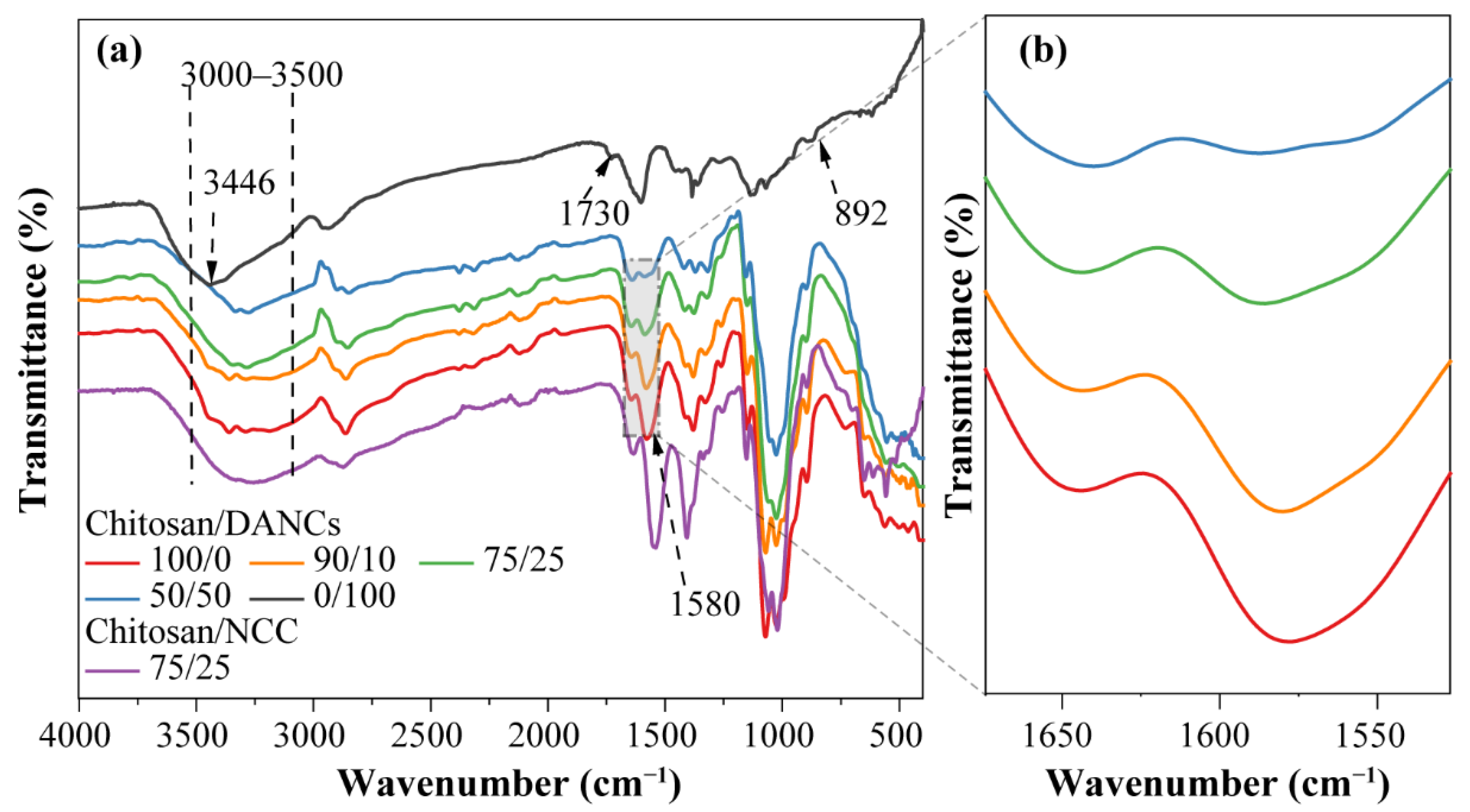 Materials 14 05851 g003