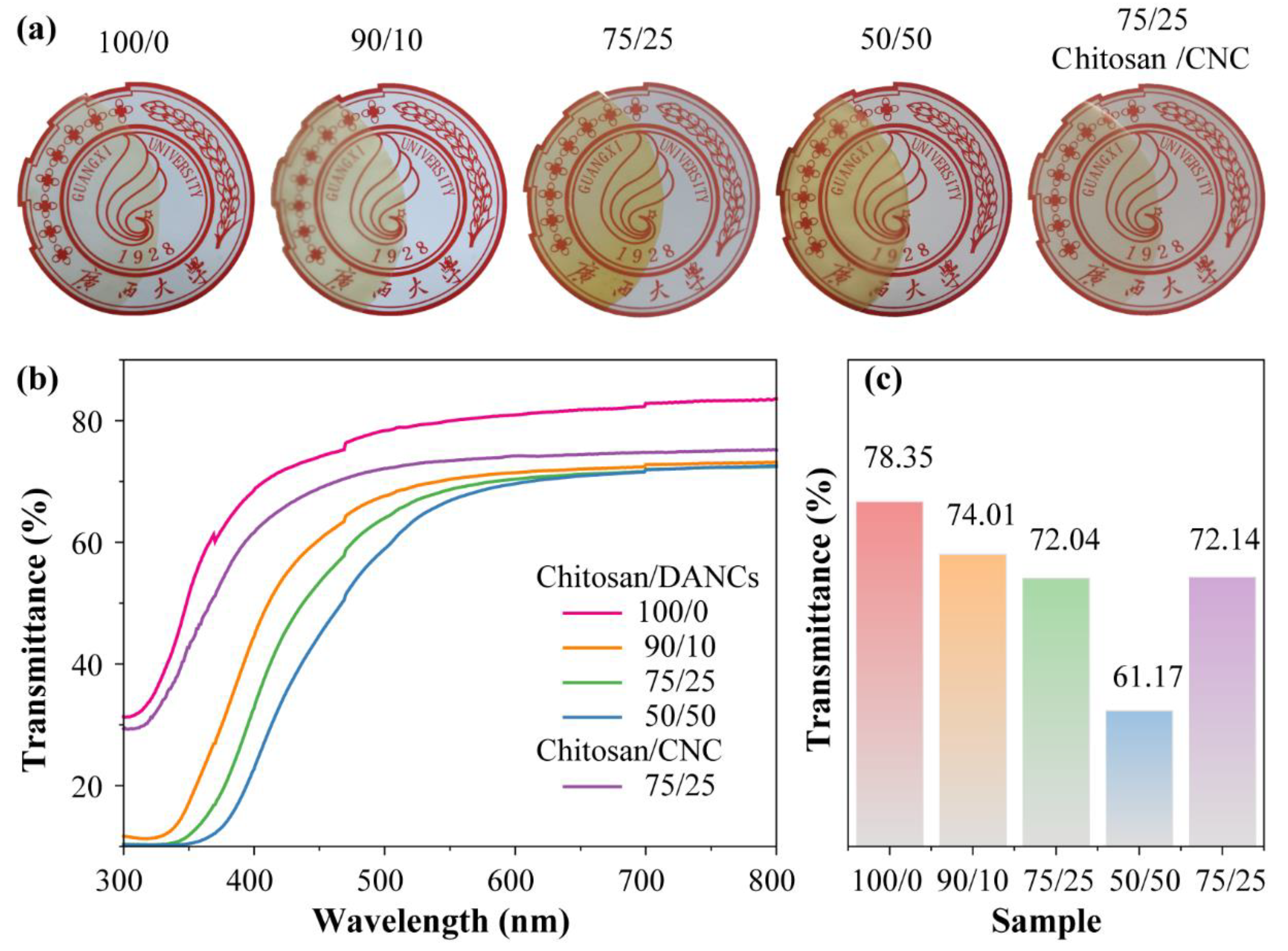 Materials 14 05851 g006