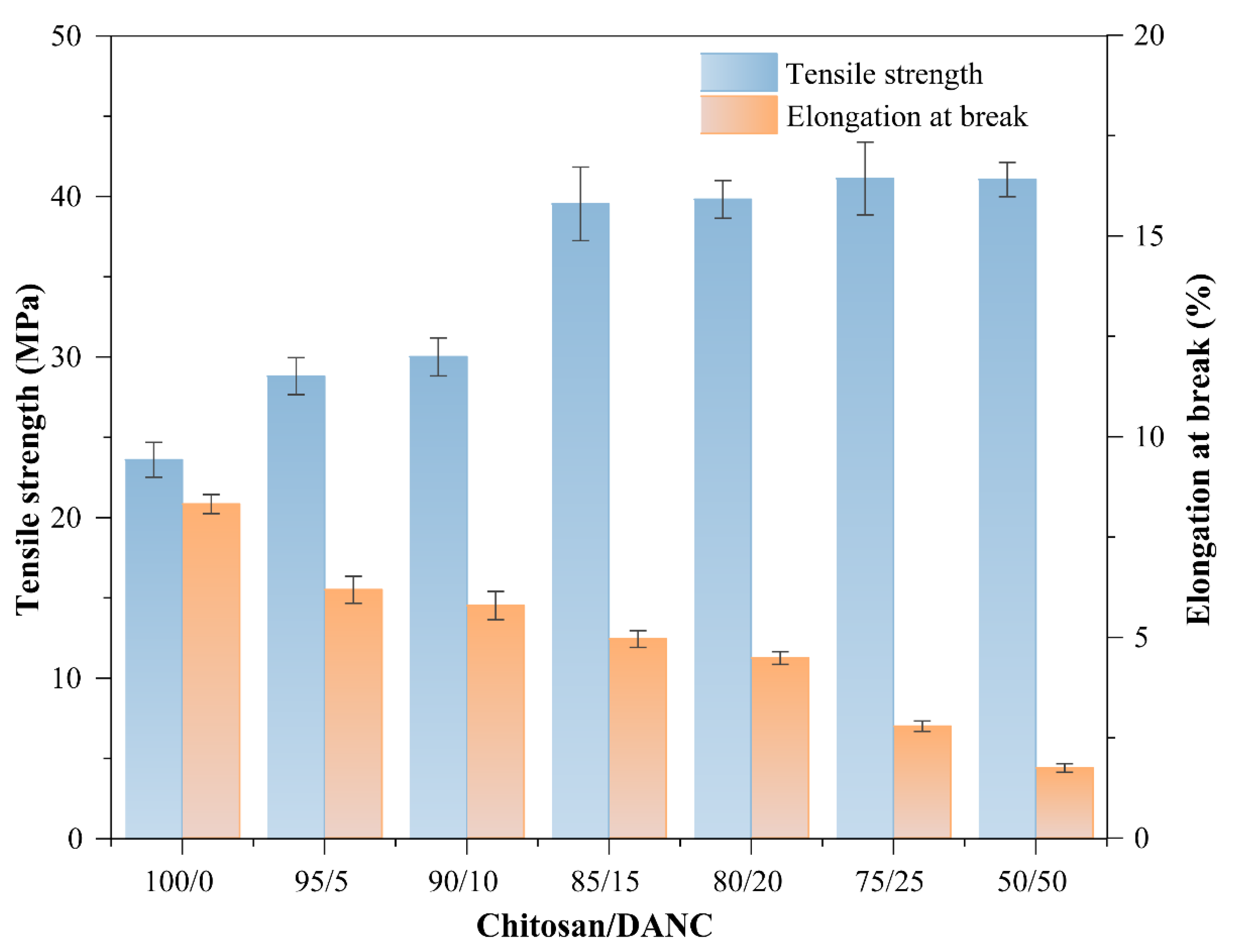 Materials 14 05851 g007
