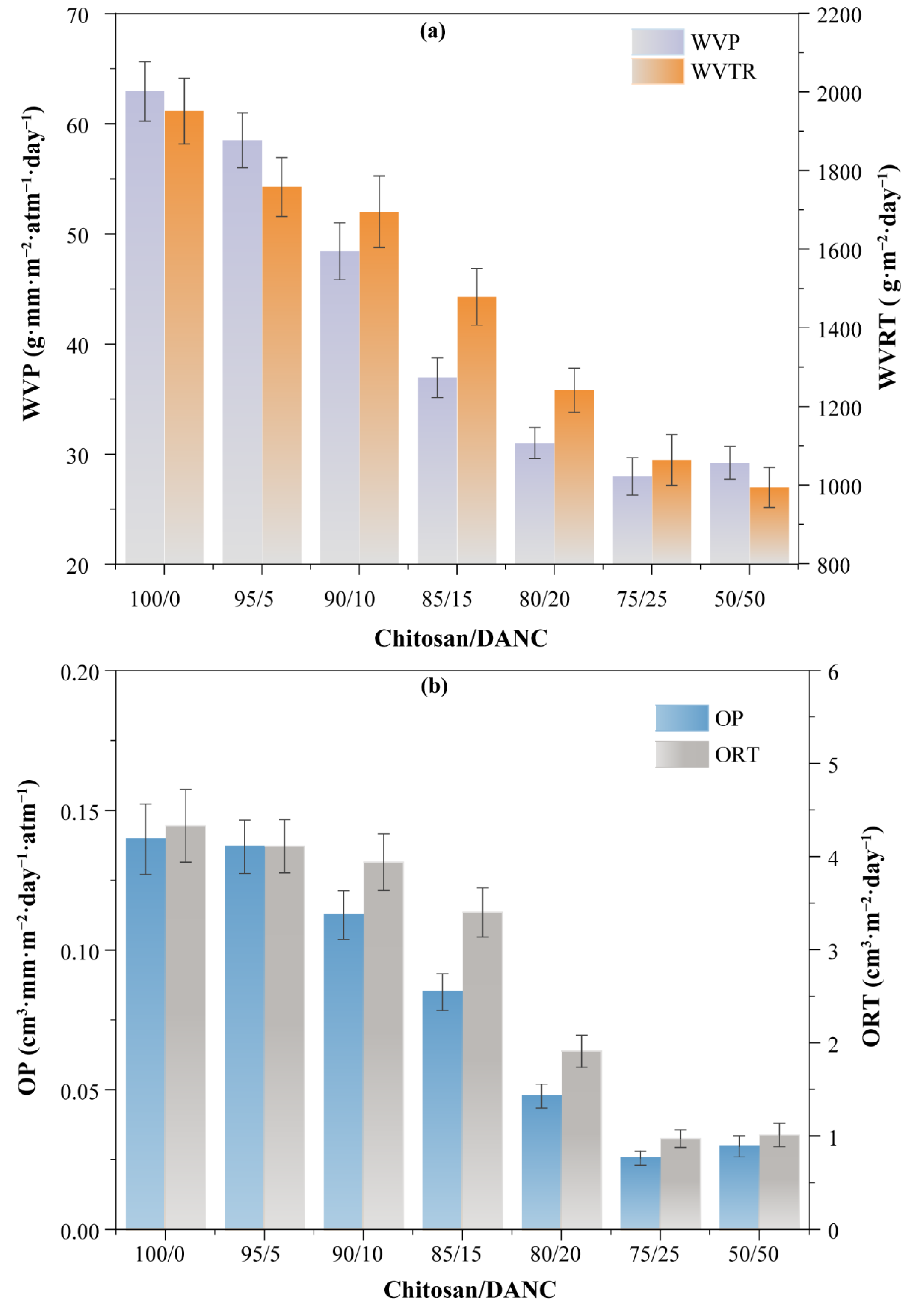 Materials 14 05851 g008