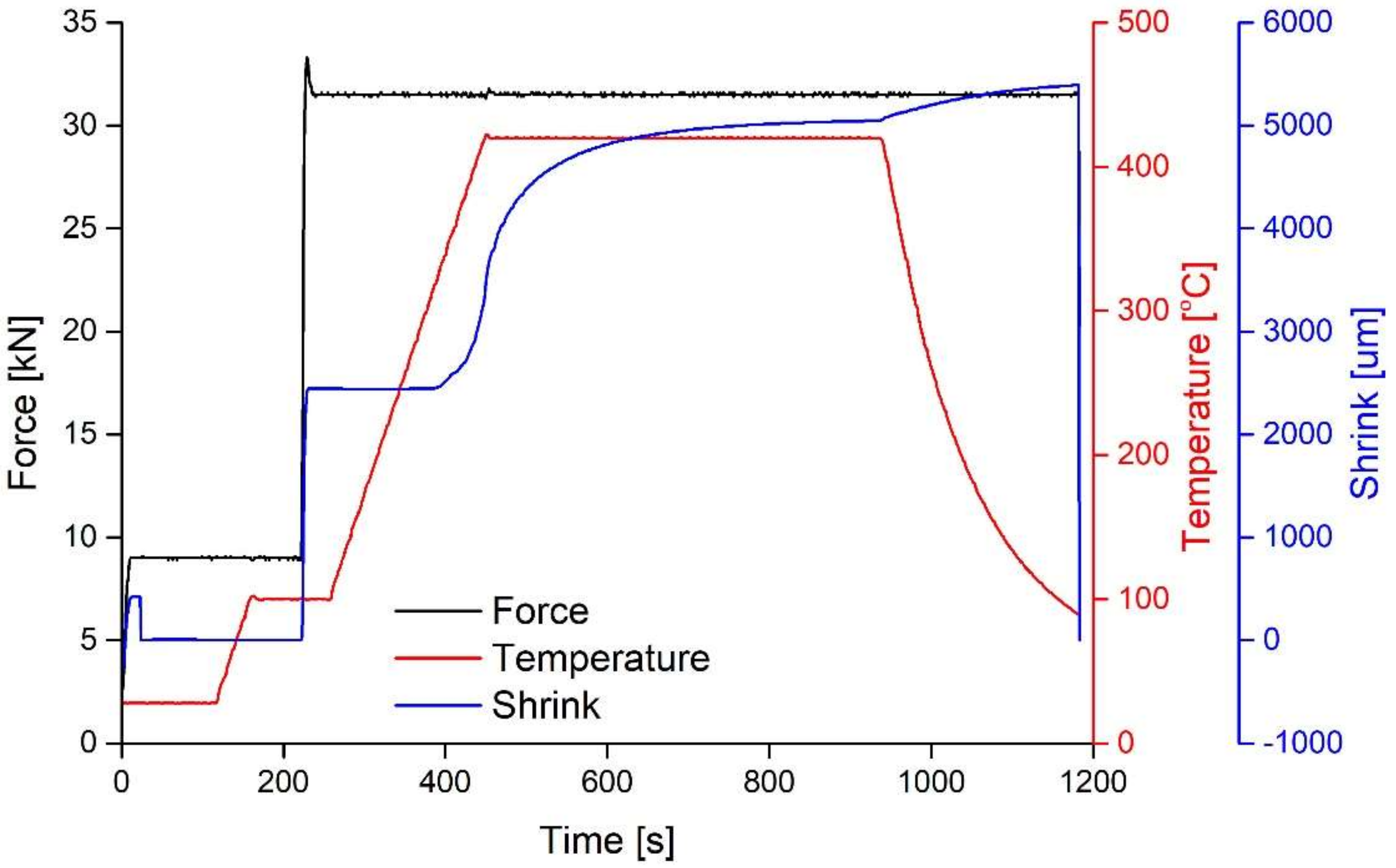 Materials 14 05862 g003