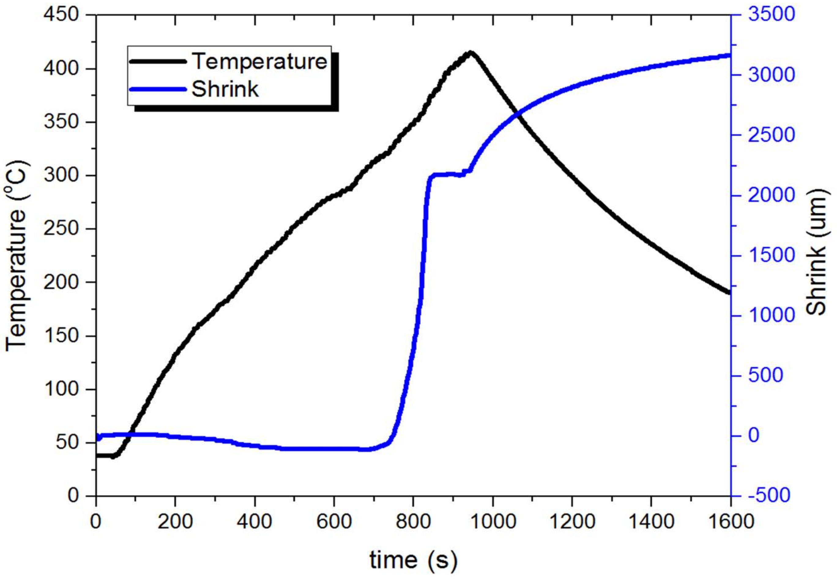 Materials 14 05862 g006