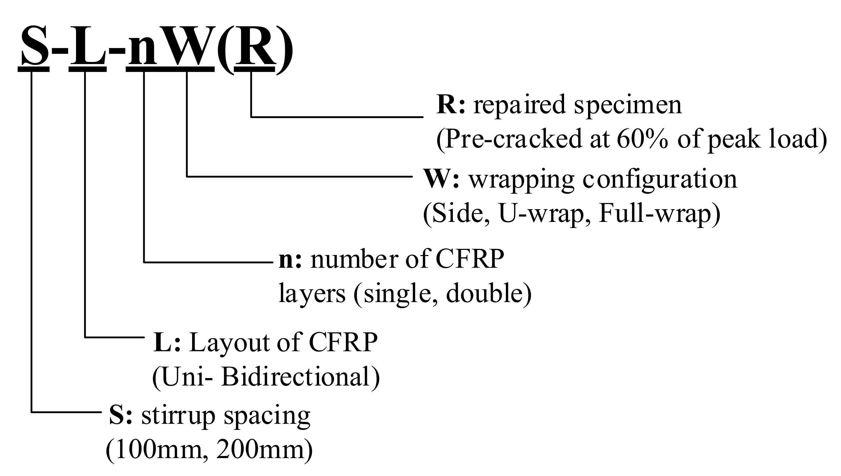 Materials 14 05866 g001