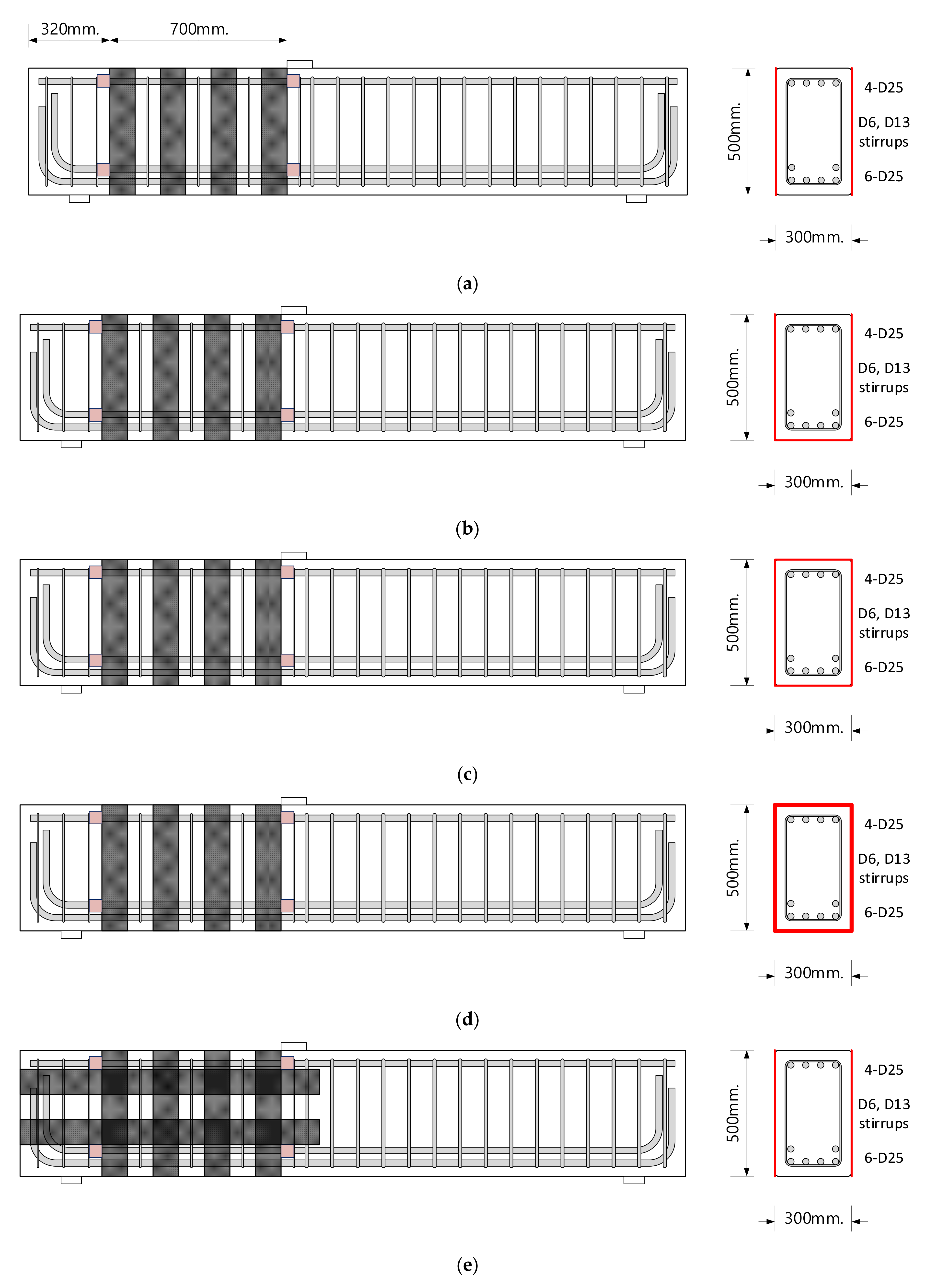 Materials 14 05866 g003a