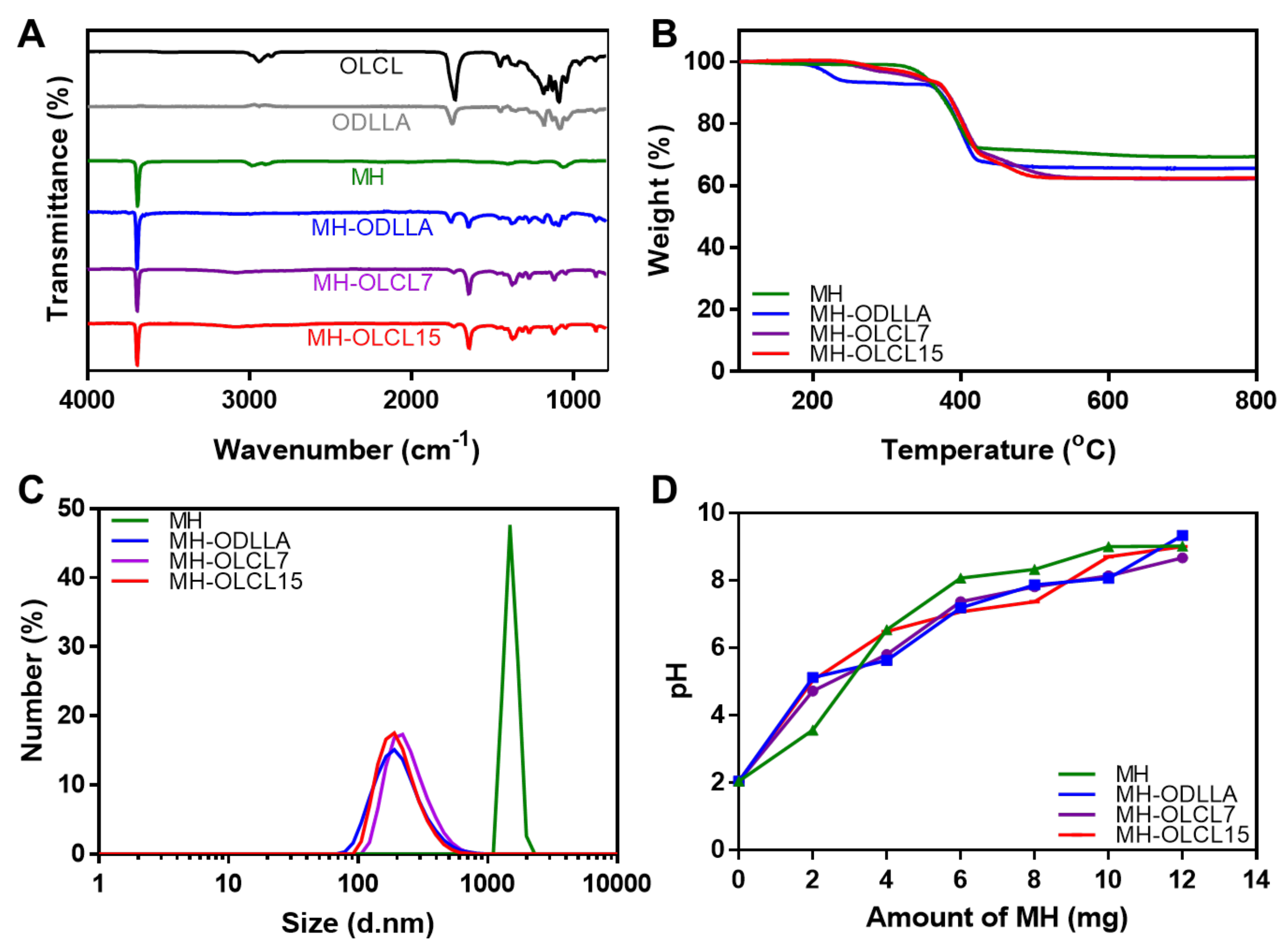 Materials 14 05869 g002