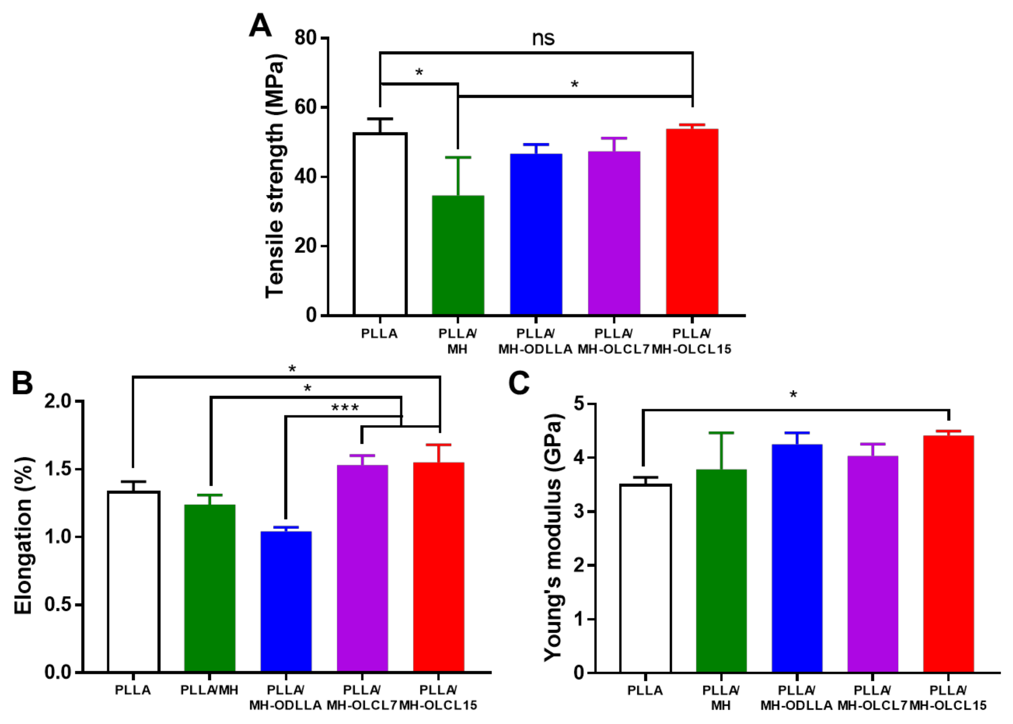 Materials 14 05869 g004