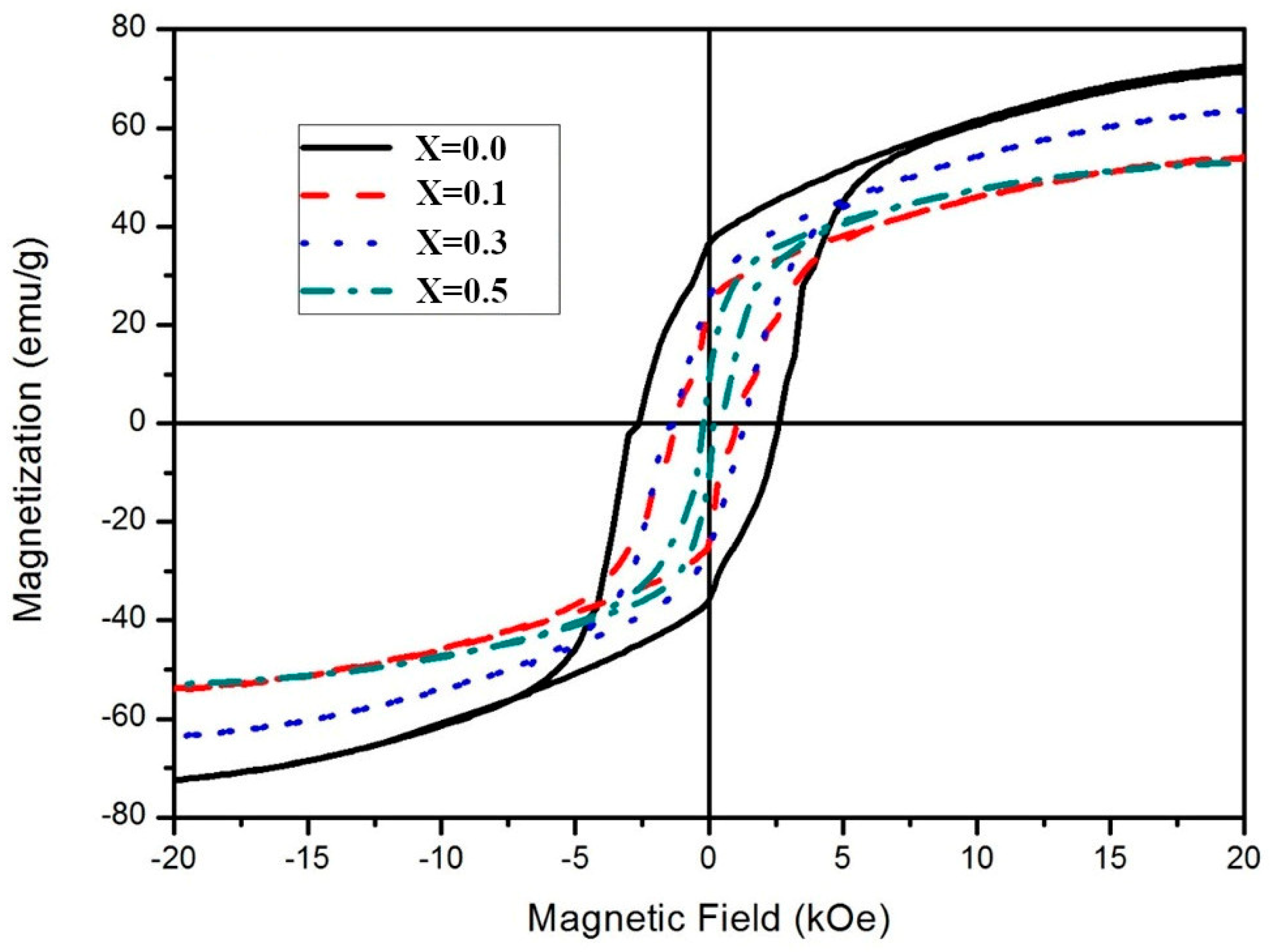 Materials 14 05873 g003
