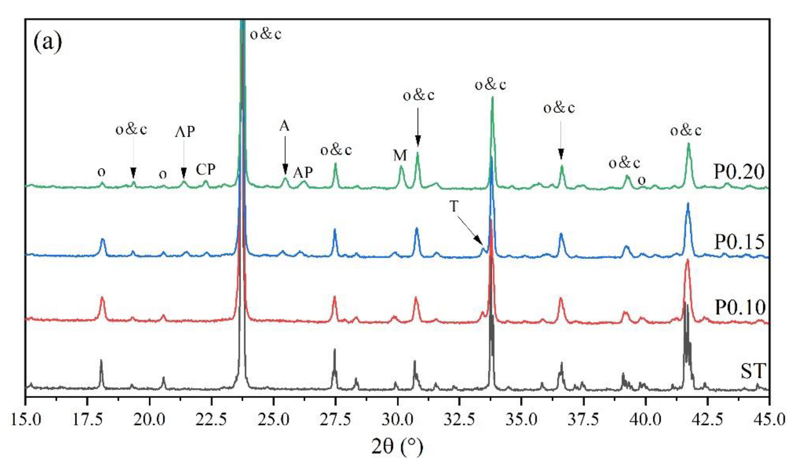 Materials 14 05874 g004a