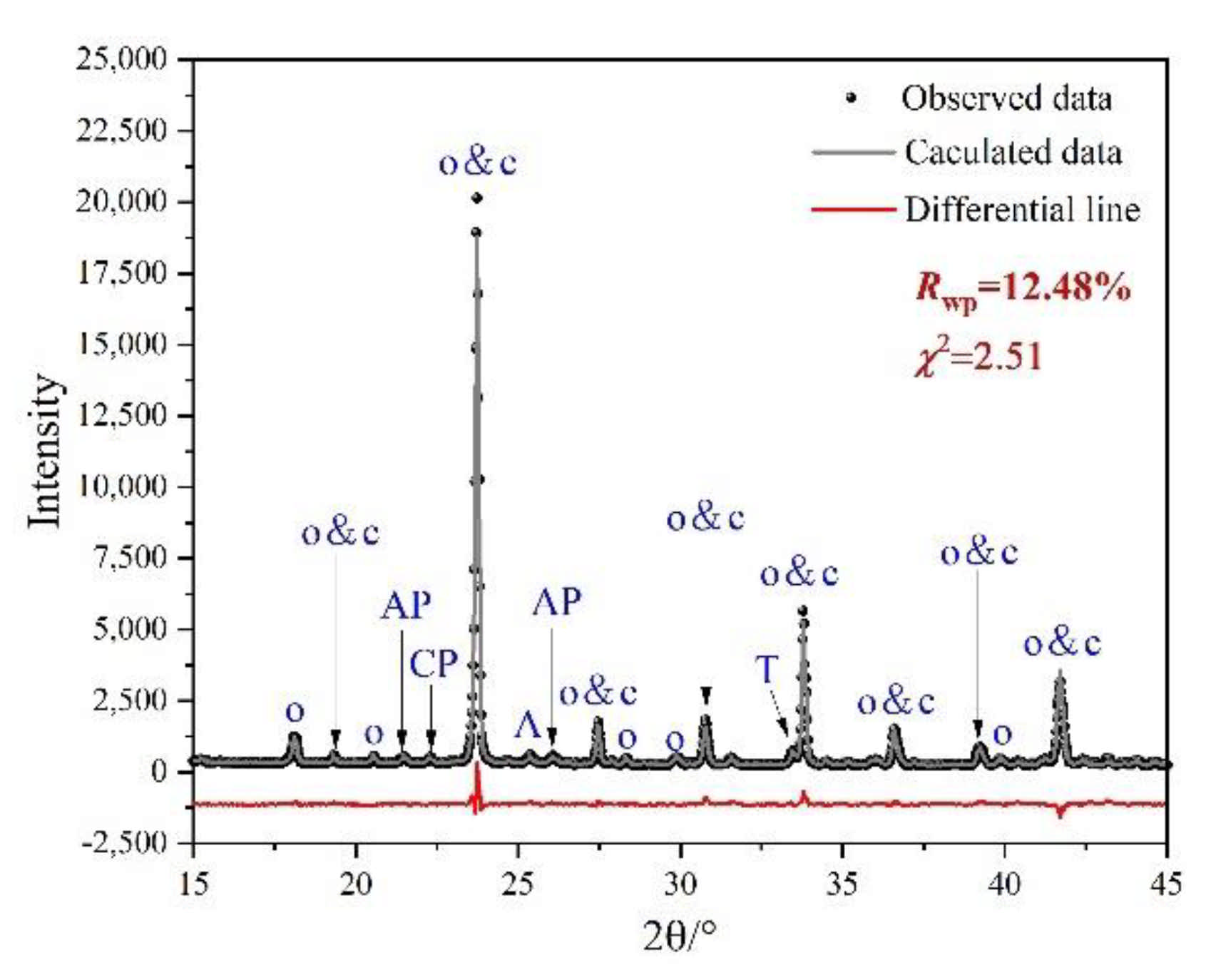 Materials 14 05874 g005
