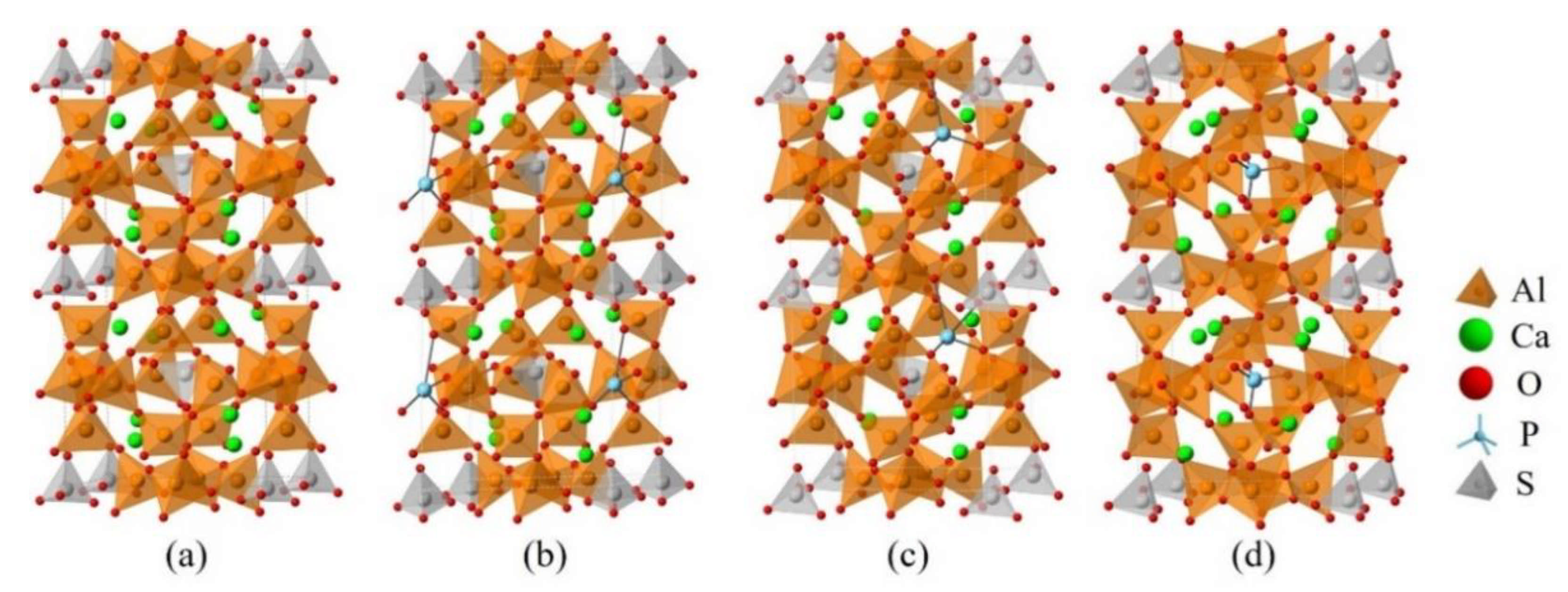 Materials 14 05874 g007