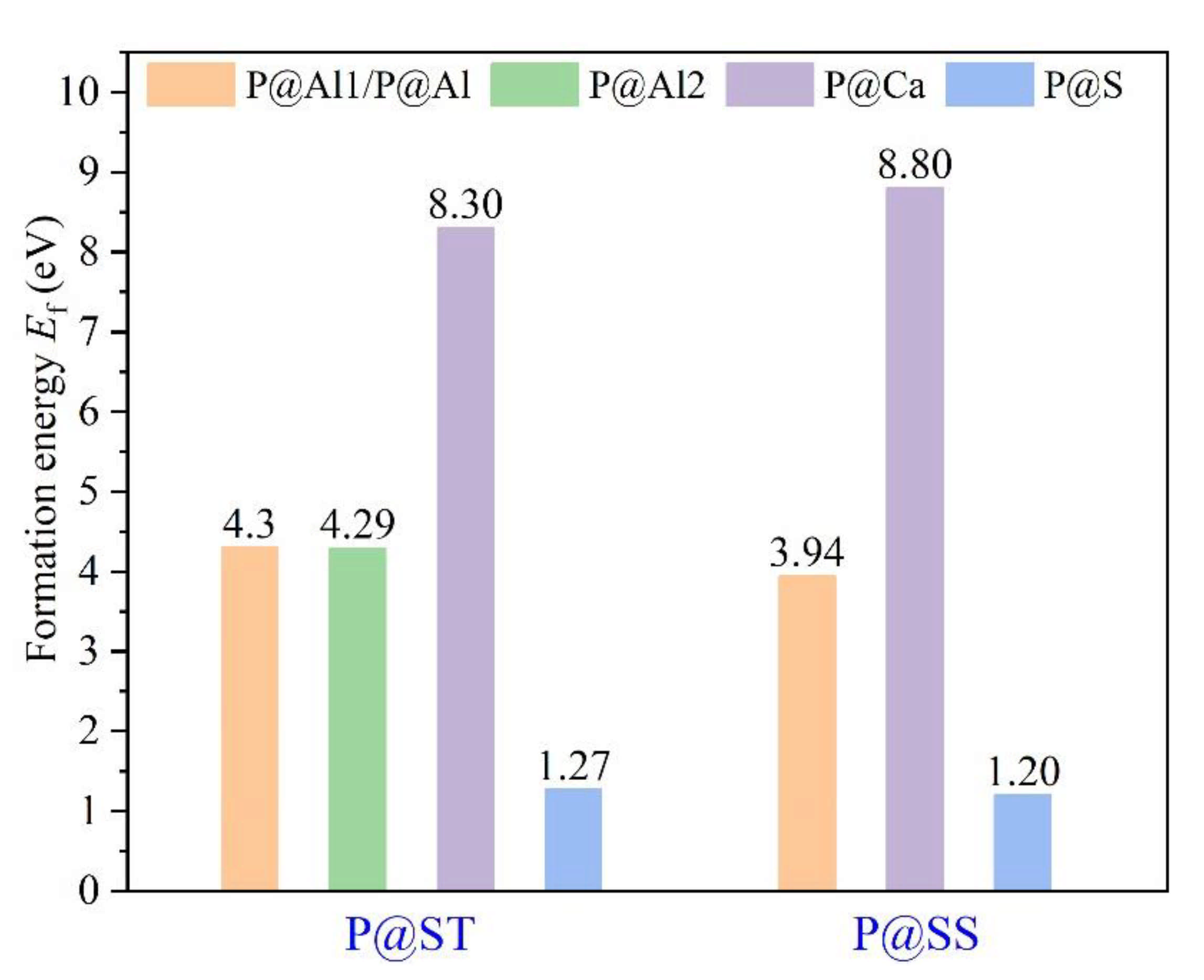 Materials 14 05874 g008