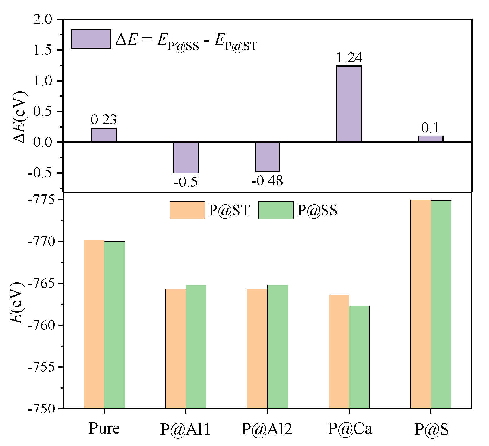 Materials 14 05874 g011