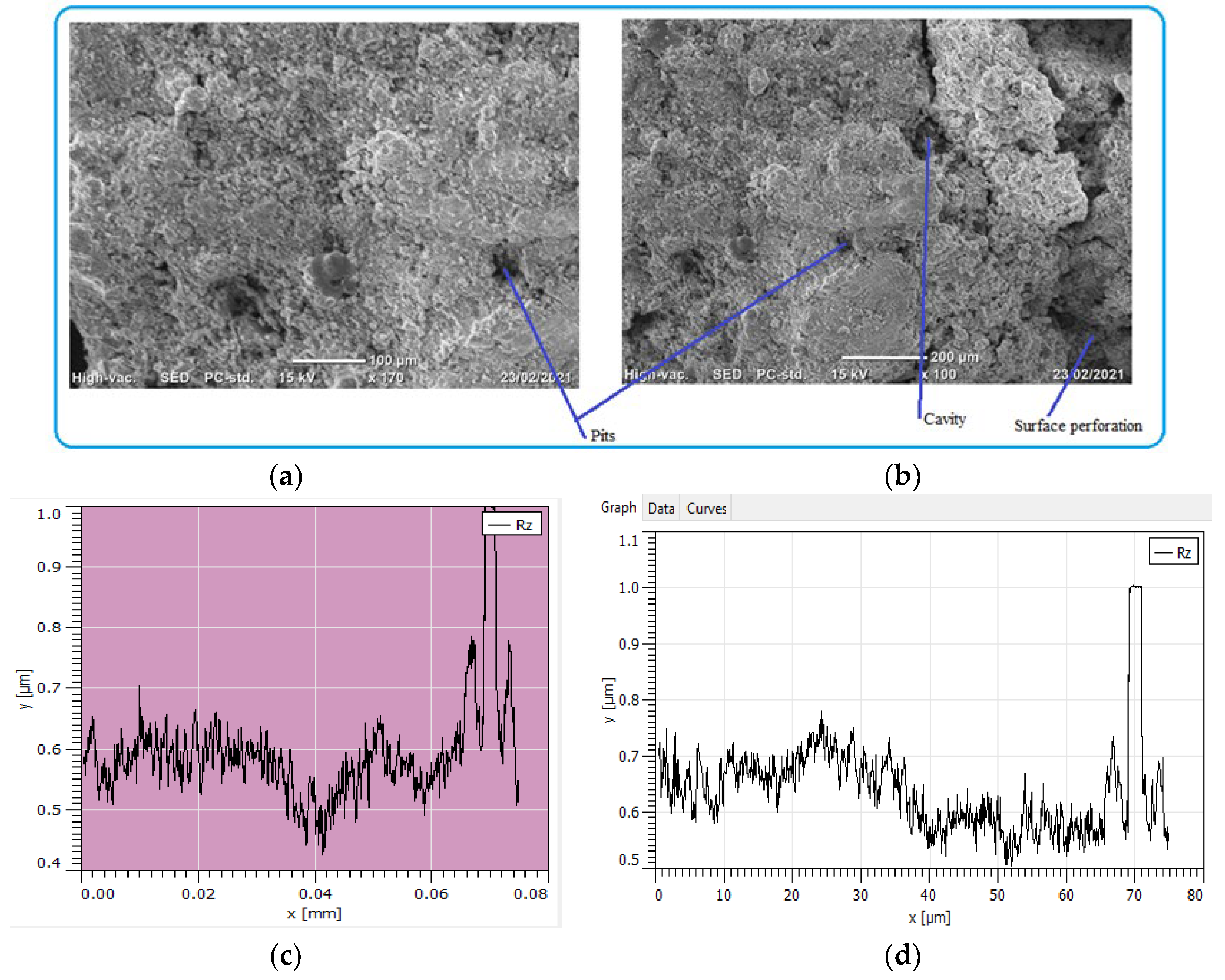 Materials 14 05877 g011