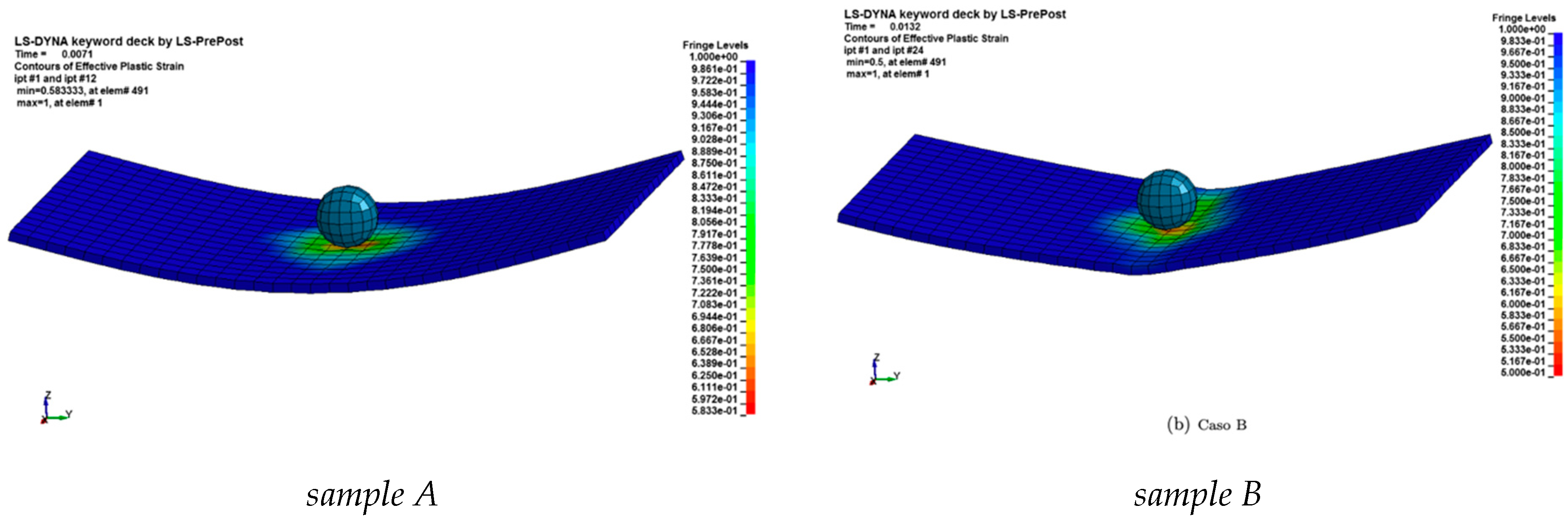 Materials 14 05884 g007 Materials 14 05884 g007