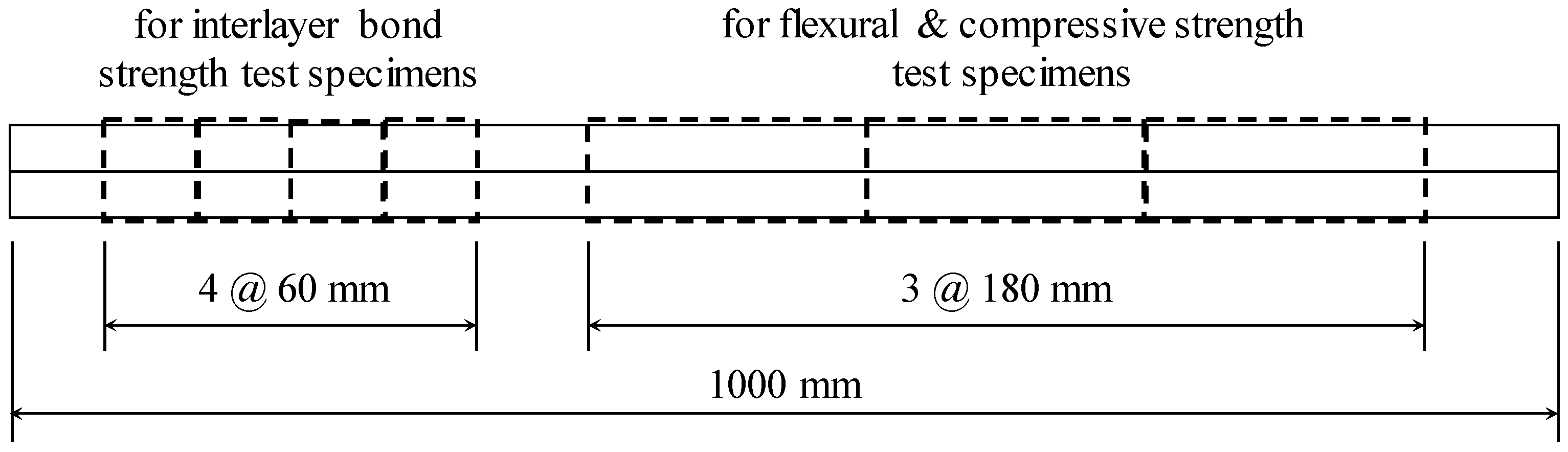 Materials 14 05888 g007
