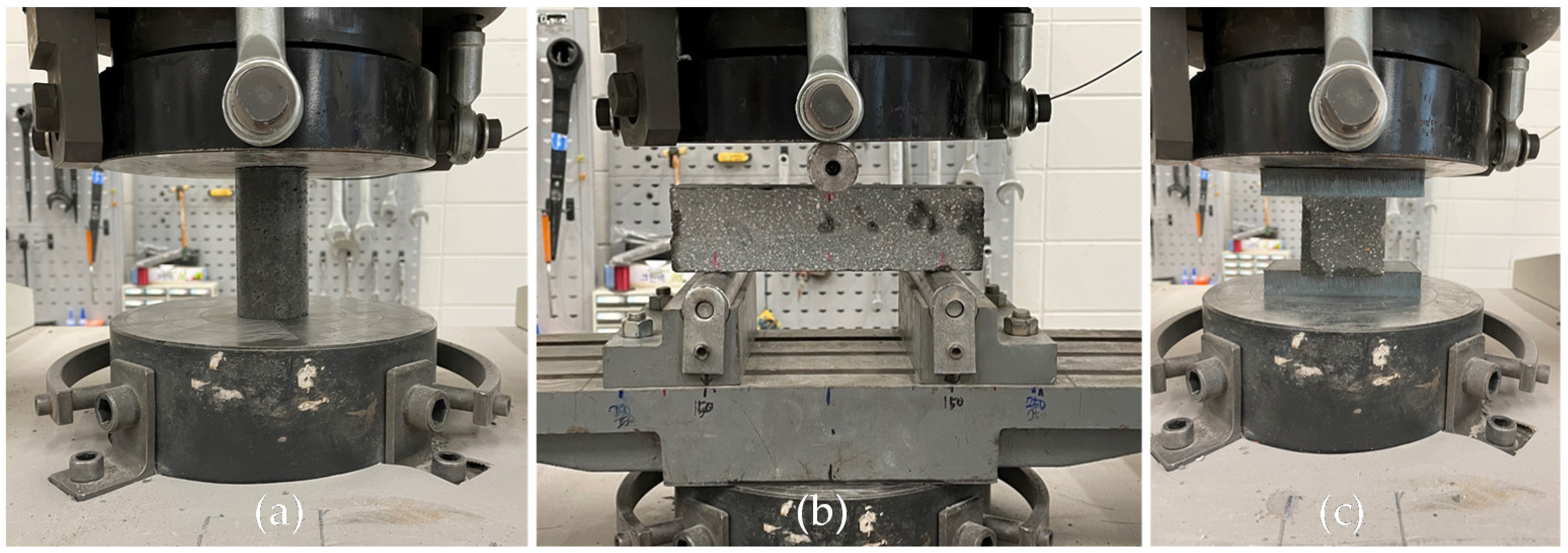 Materials 14 05888 g008