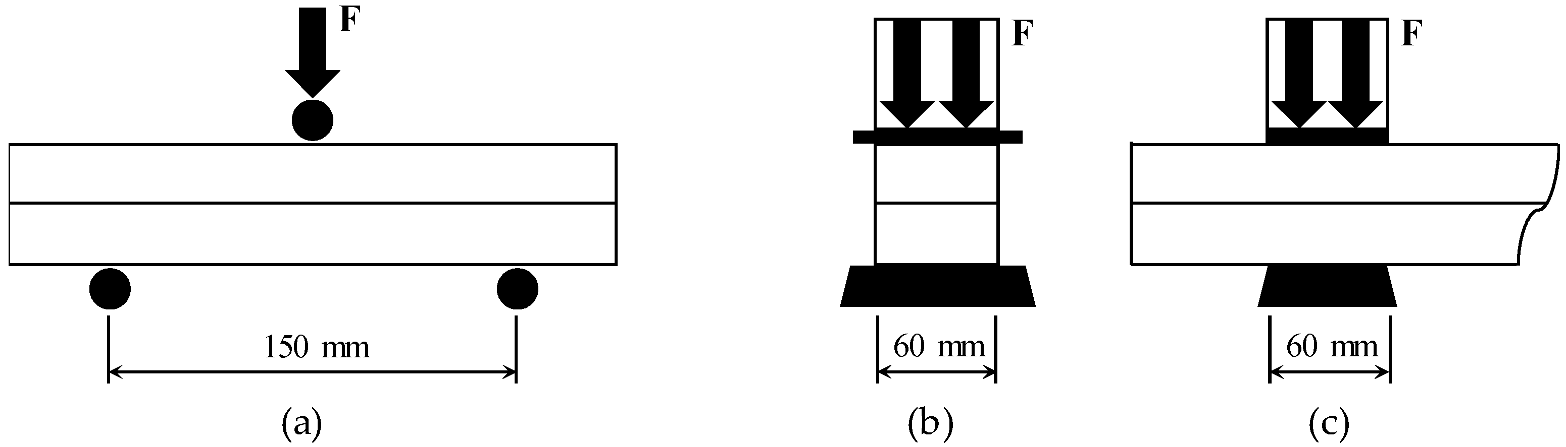 Materials 14 05888 g009