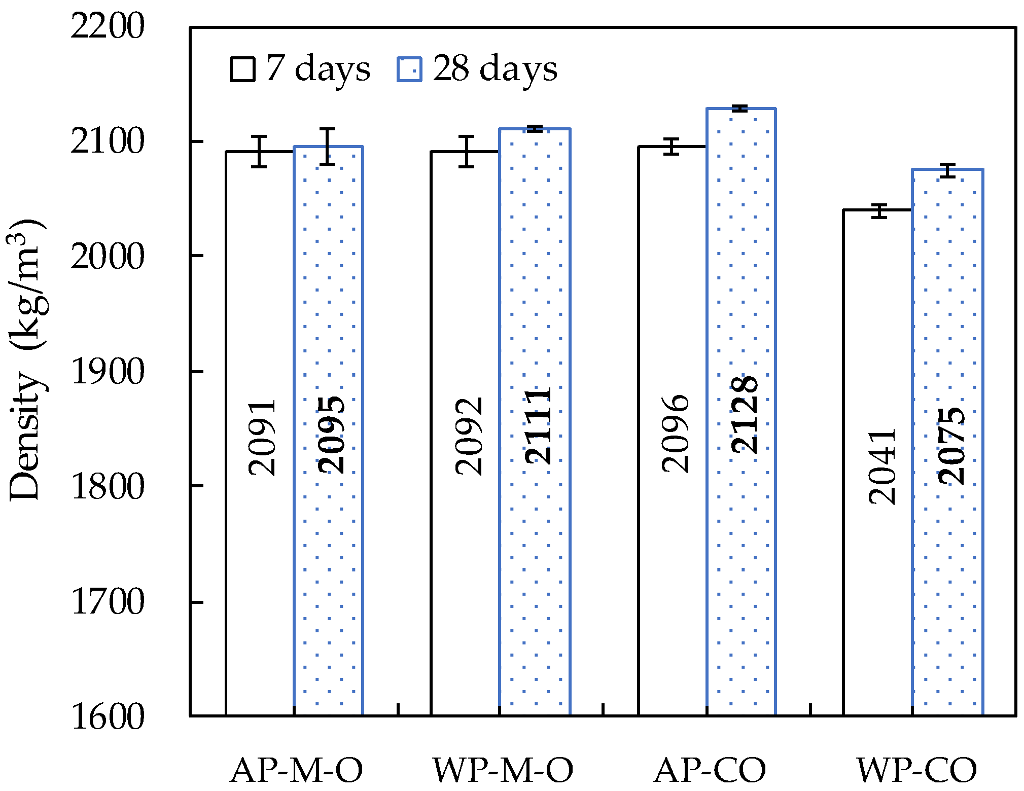 Materials 14 05888 g014