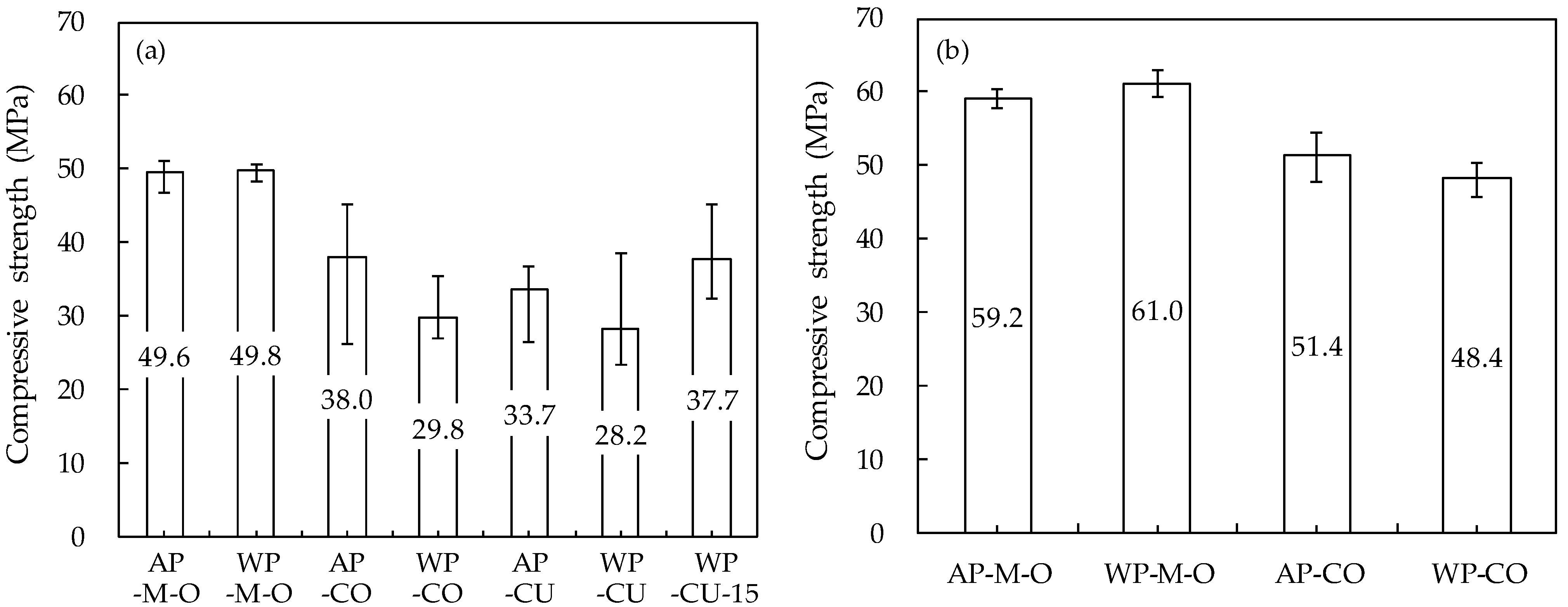 Materials 14 05888 g015