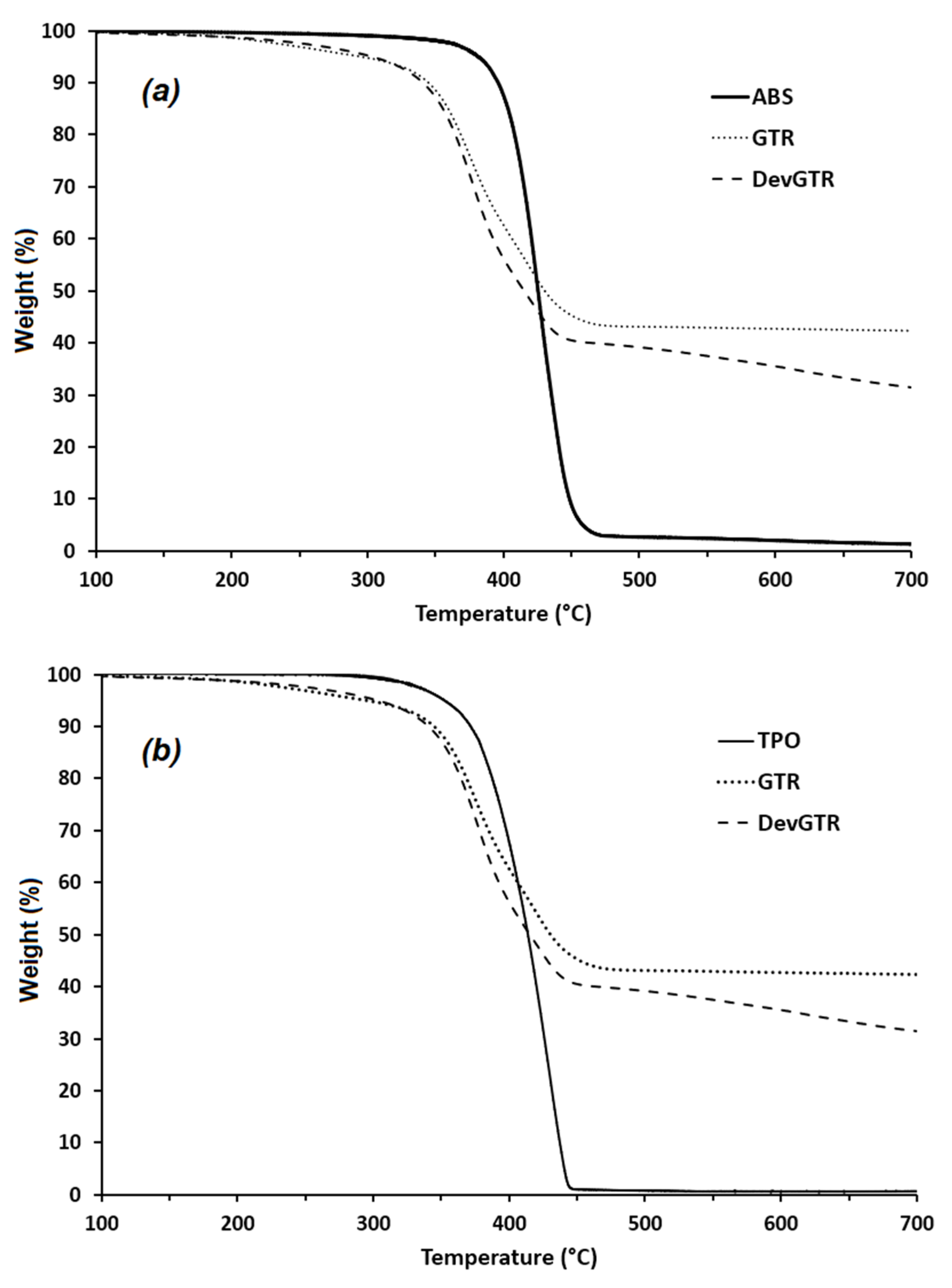 Materials 14 05889 g002